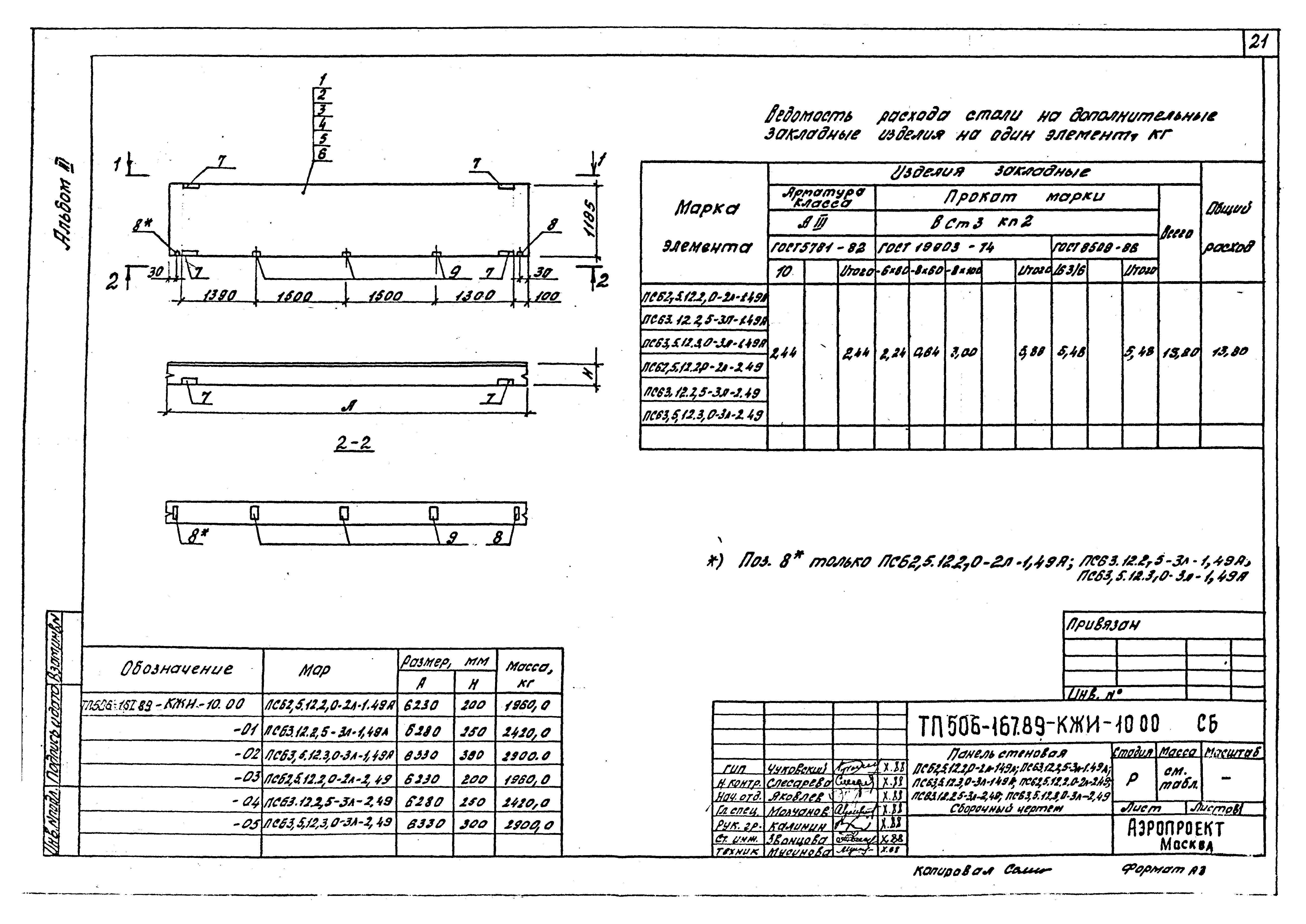 Типовой проект 506-167.89