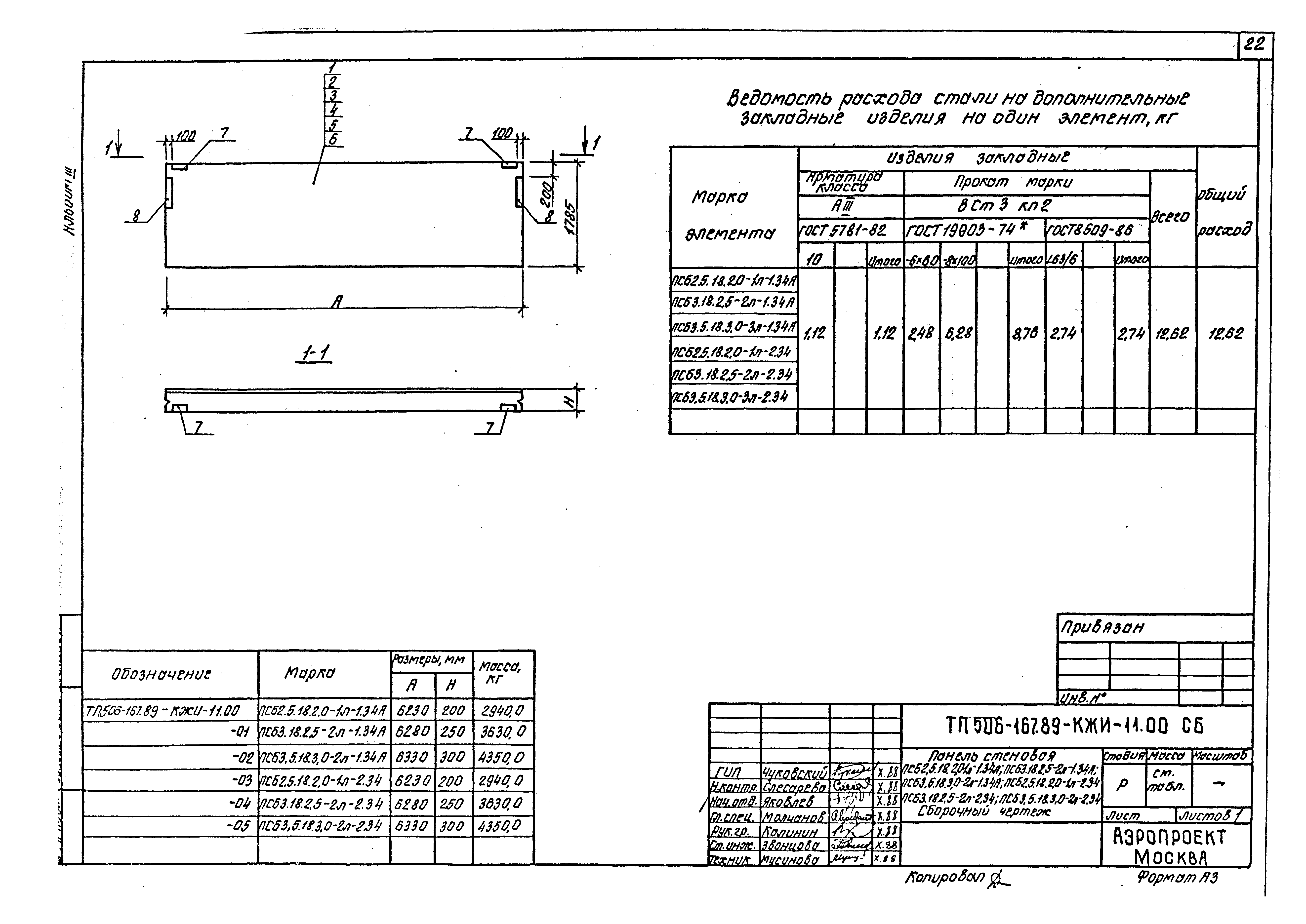 Типовой проект 506-167.89