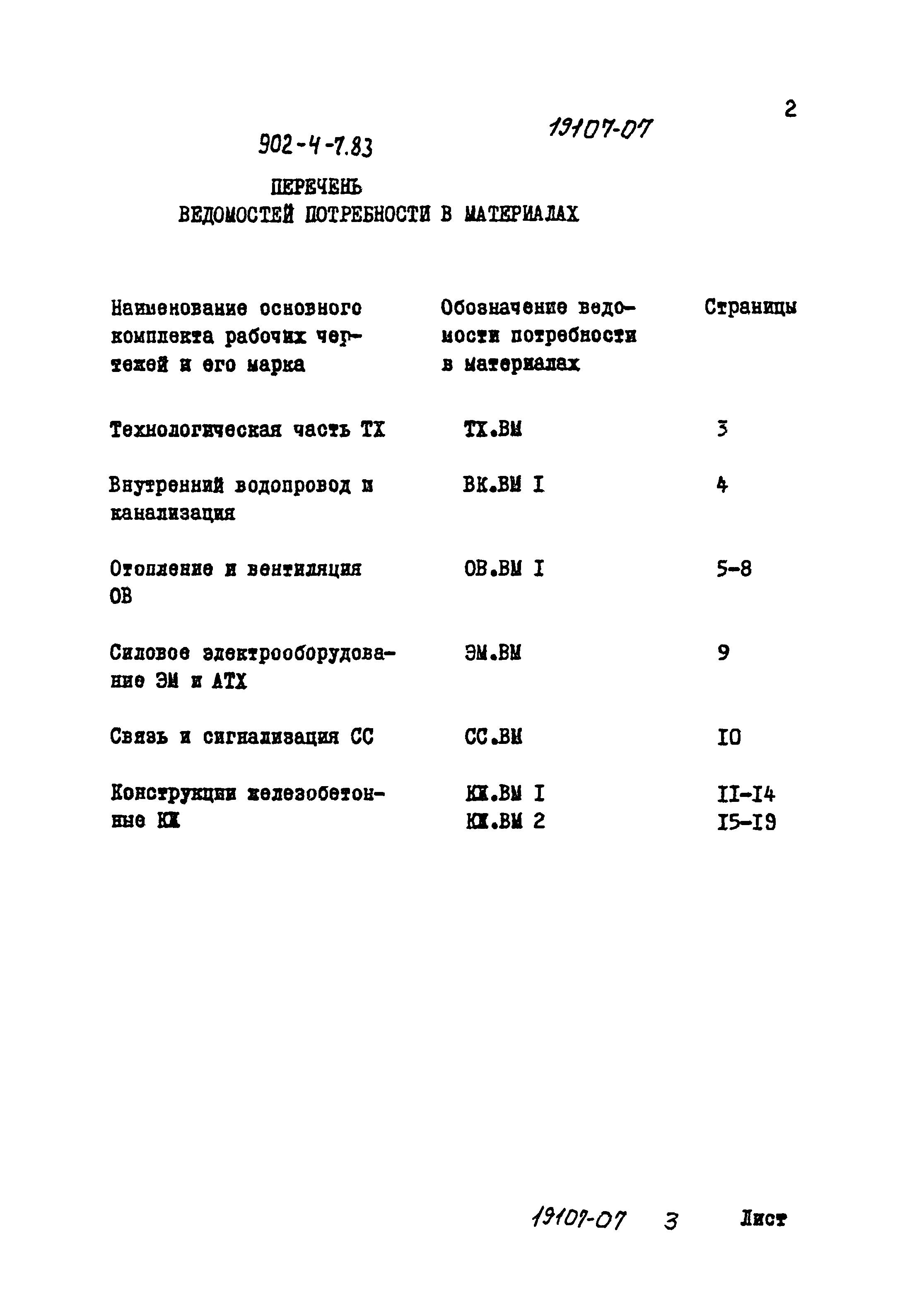 Типовой проект 902-4-7.83