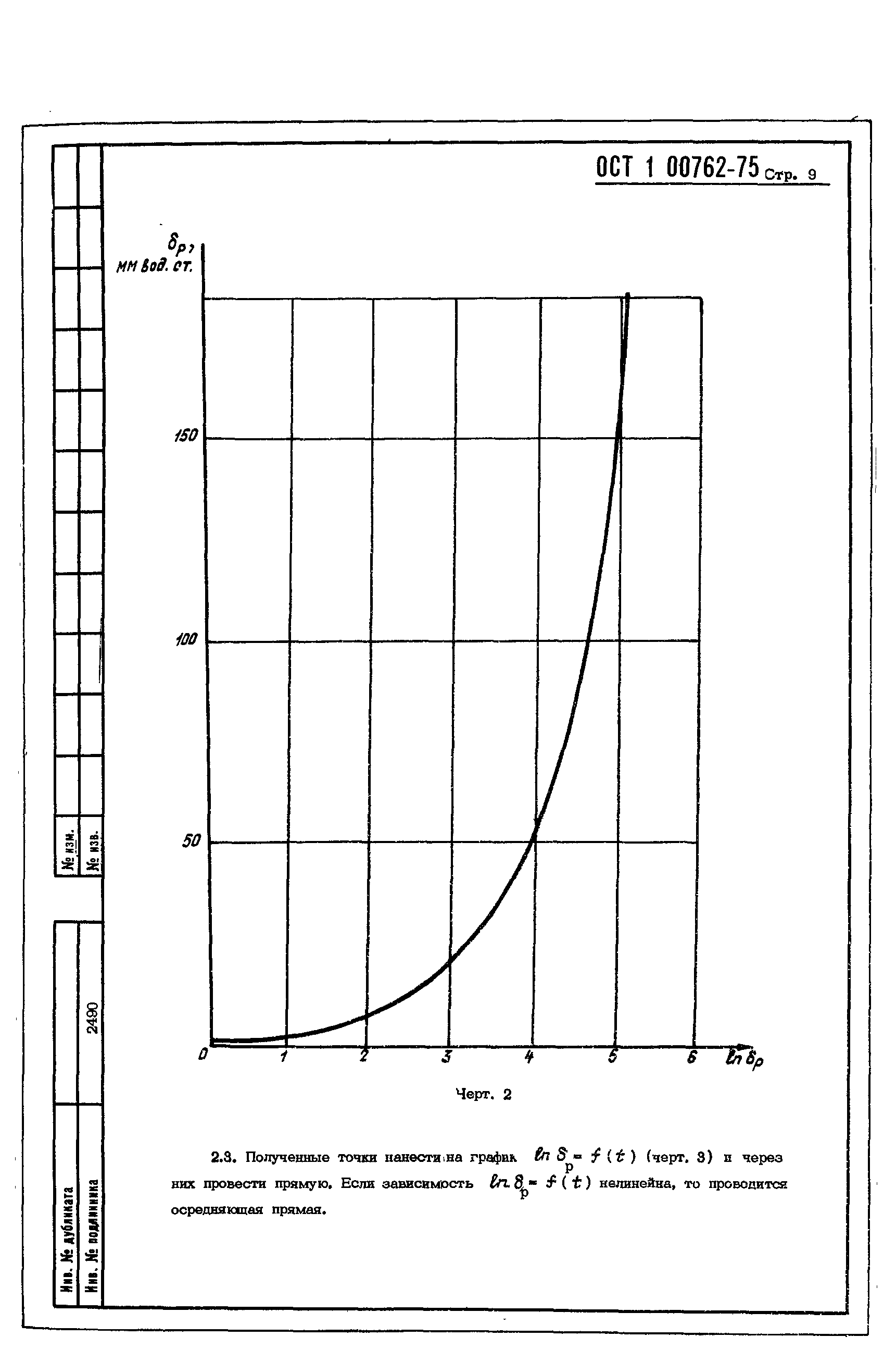 ОСТ 1 00762-75