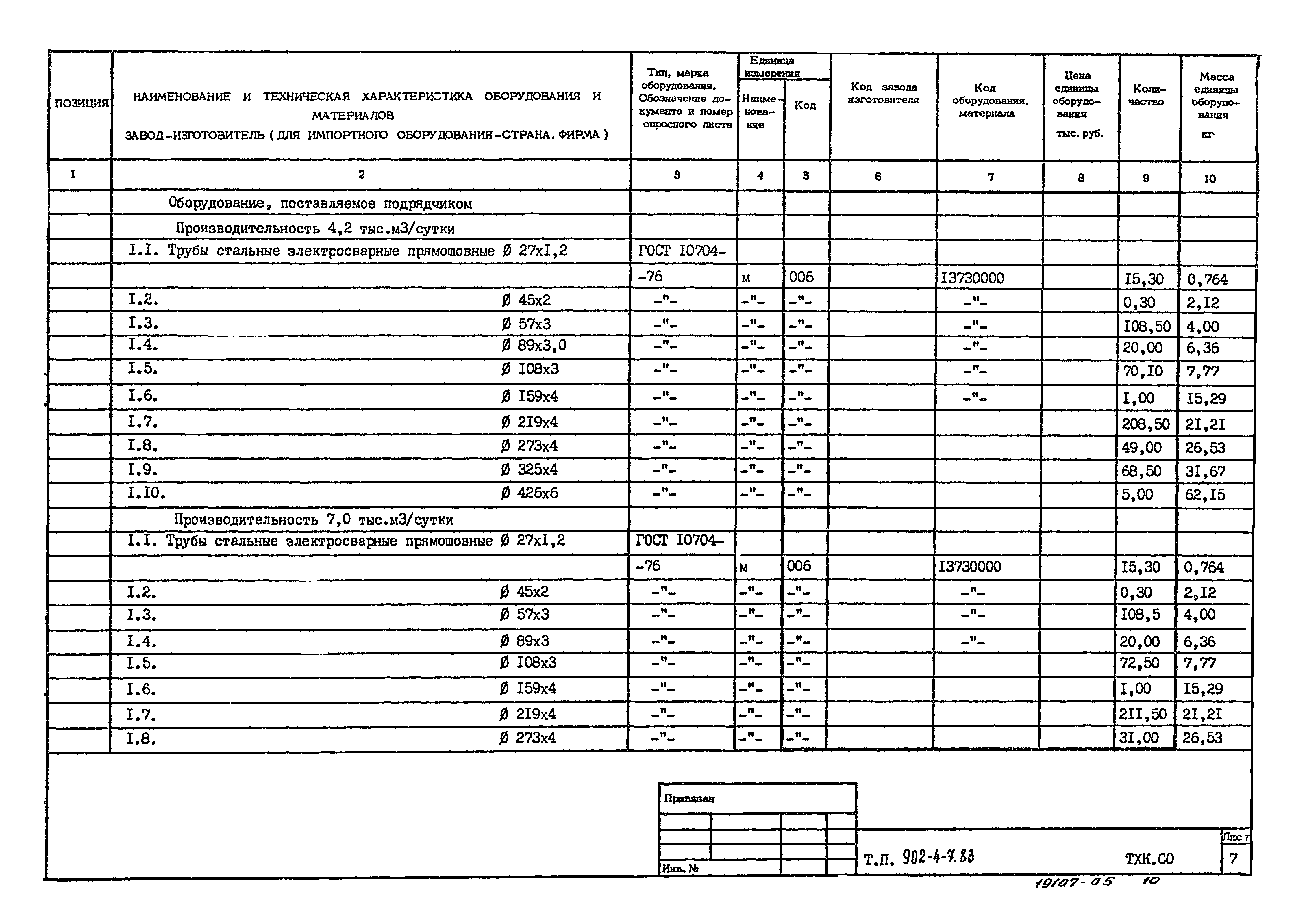 Типовой проект 902-4-8м.83