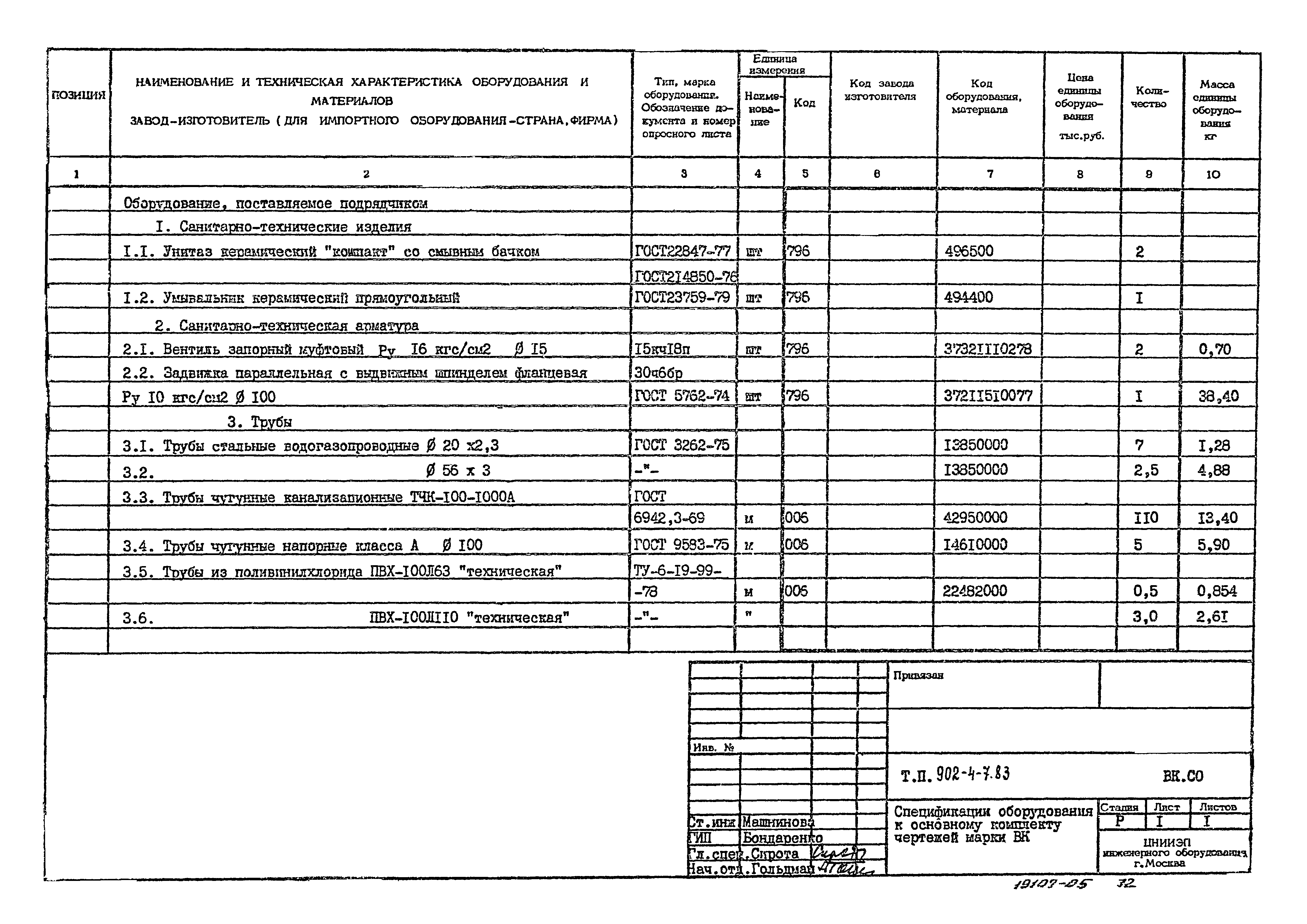 Типовой проект 902-4-8м.83