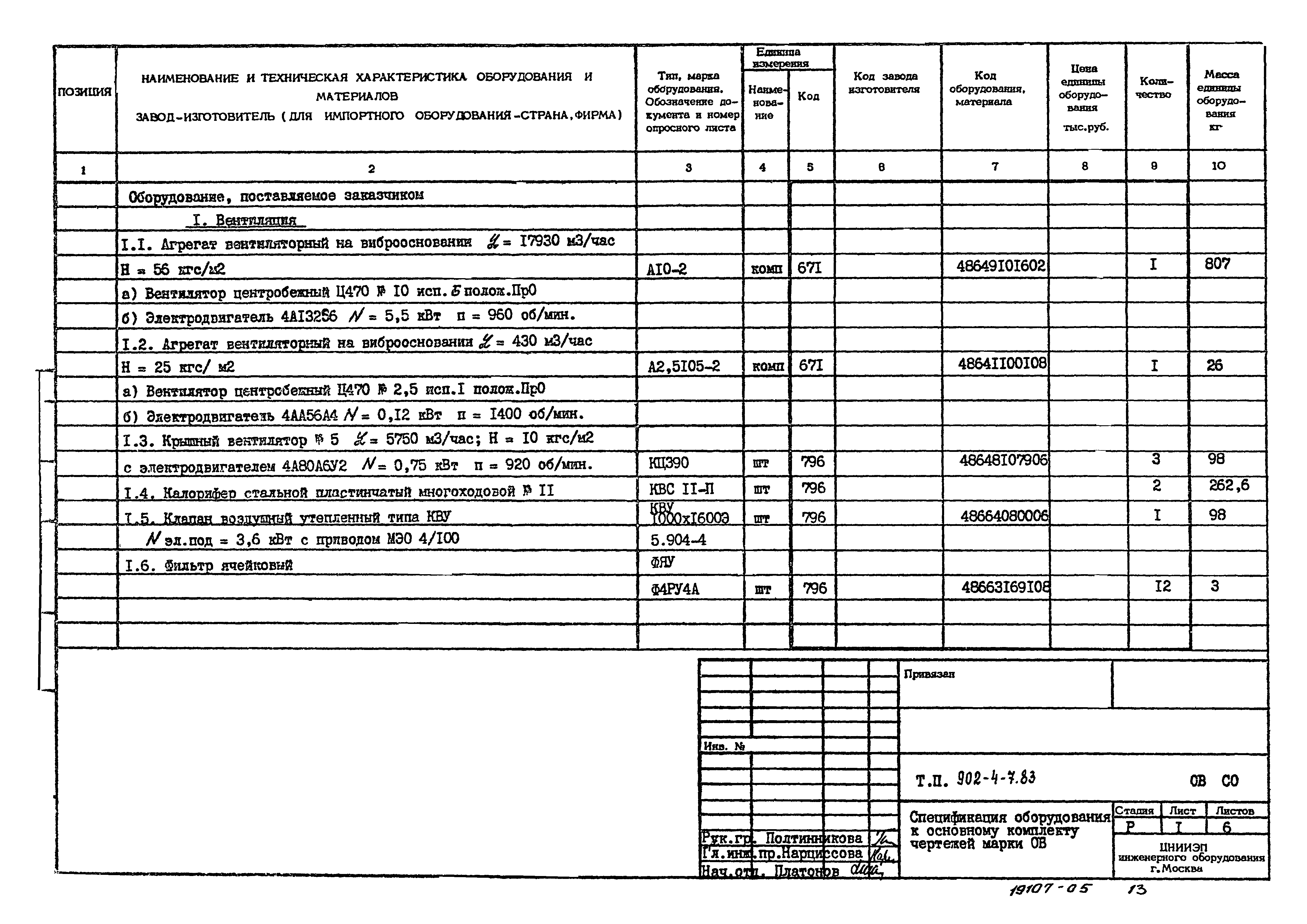 Типовой проект 902-4-8м.83