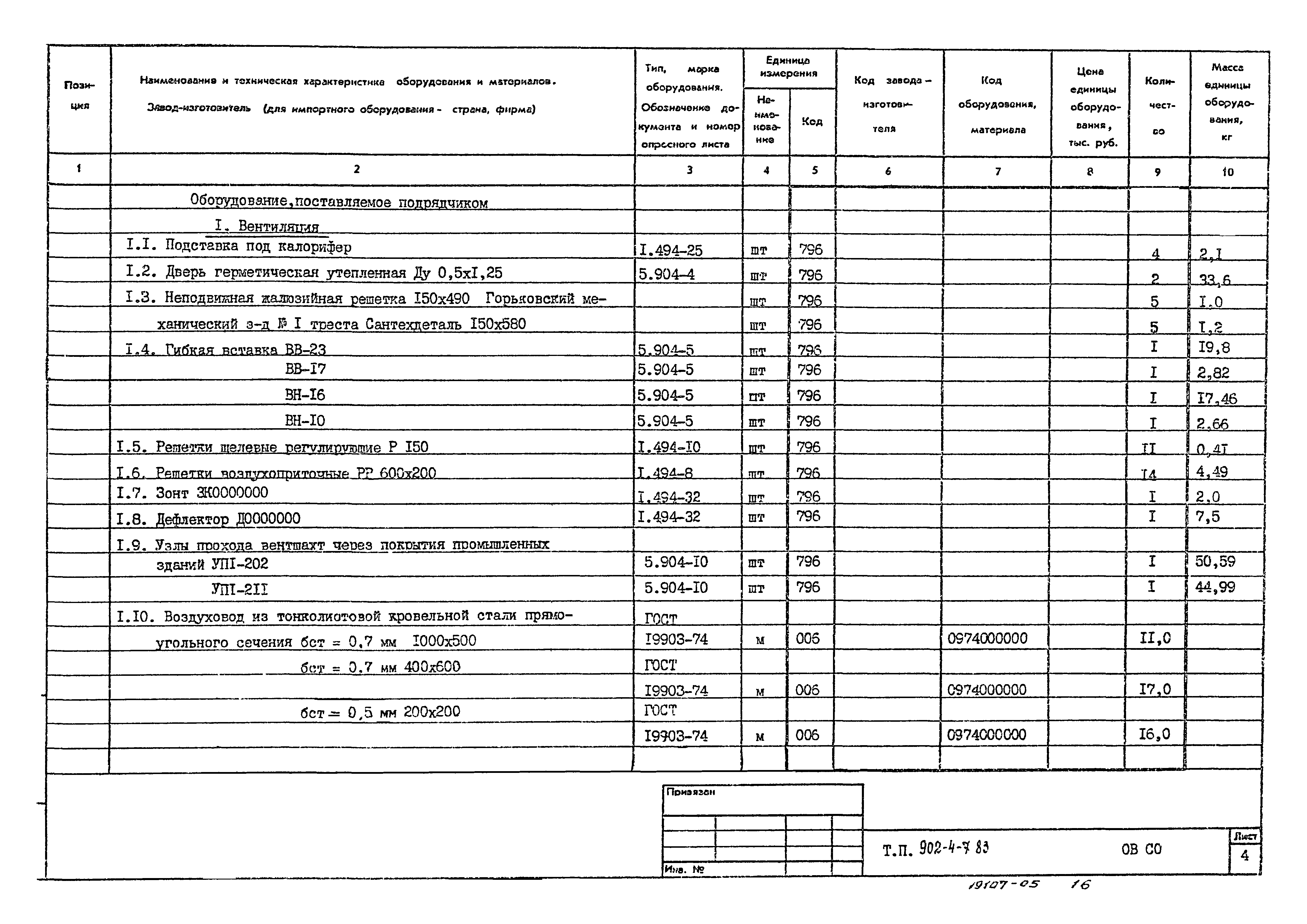 Типовой проект 902-4-8м.83