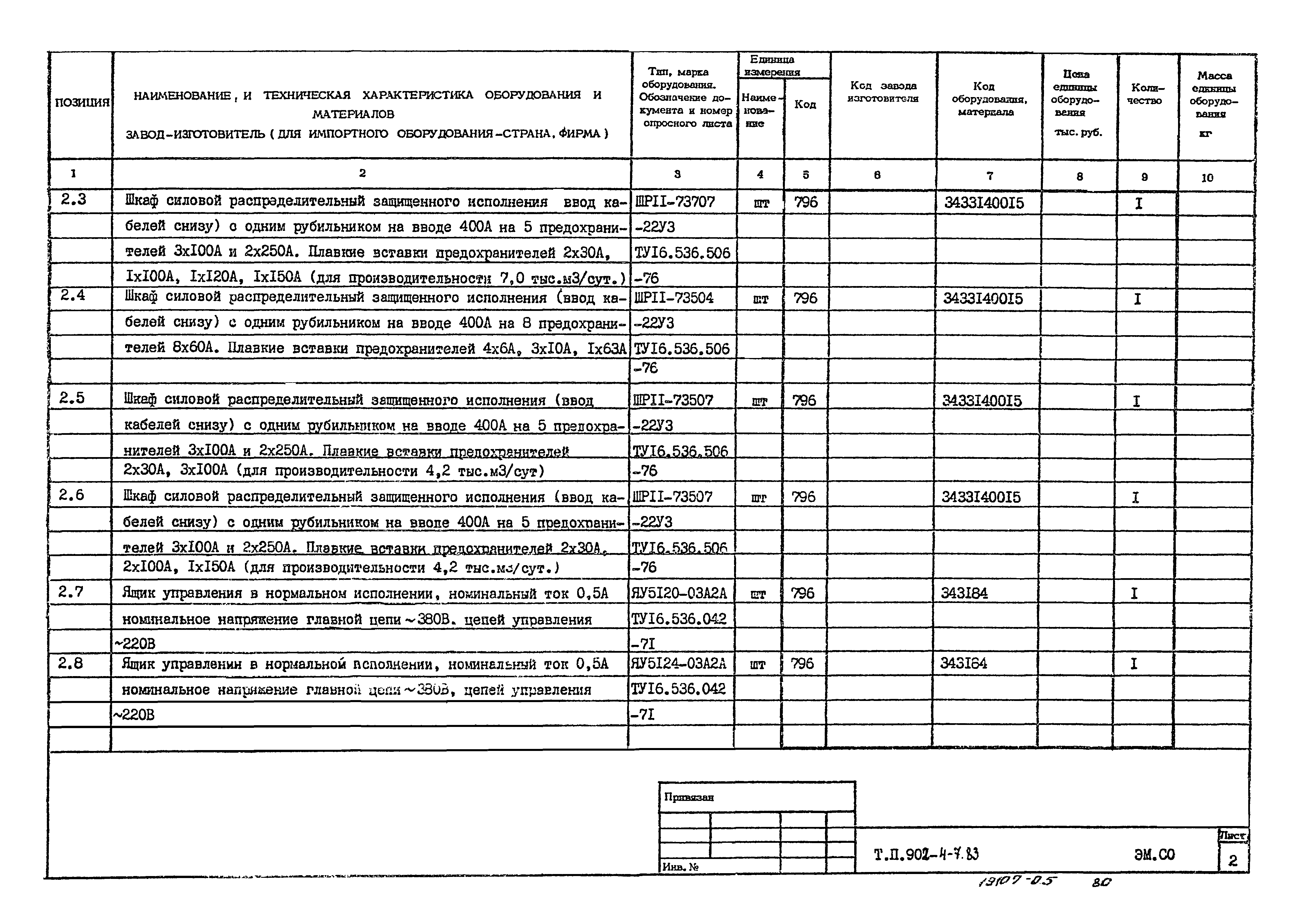 Типовой проект 902-4-8м.83