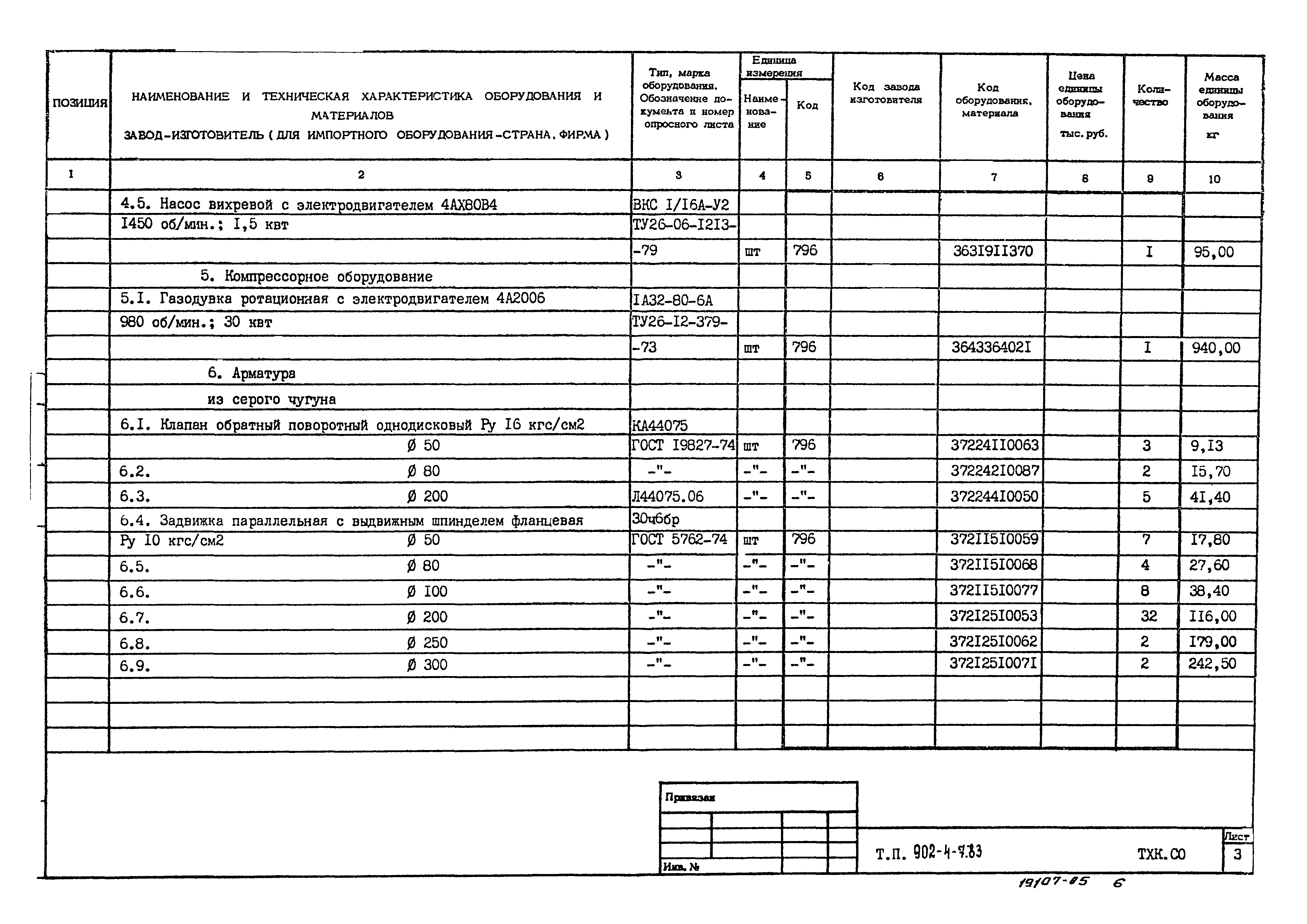 Типовой проект 902-4-8м.83