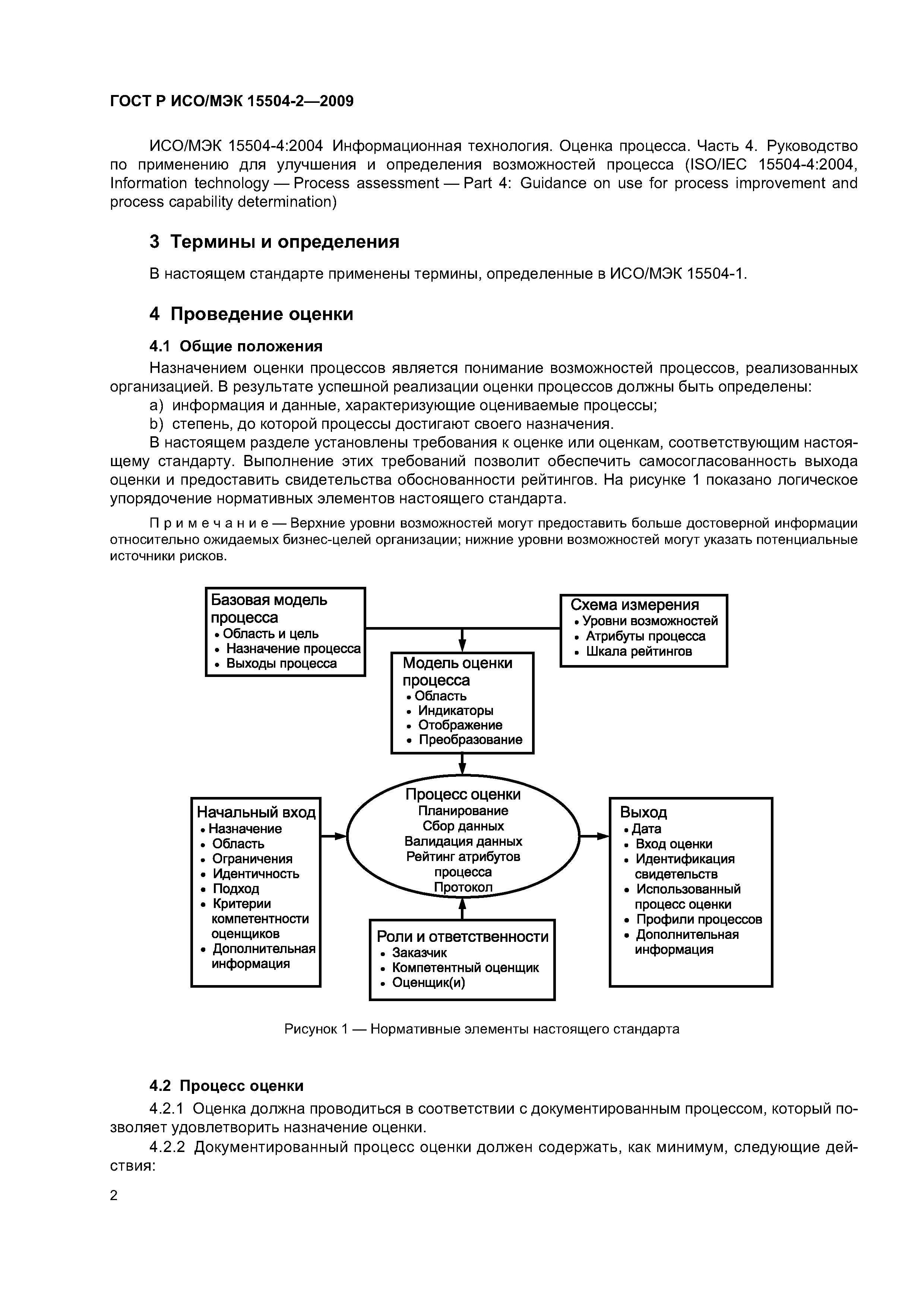 ГОСТ Р ИСО/МЭК 15504-2-2009