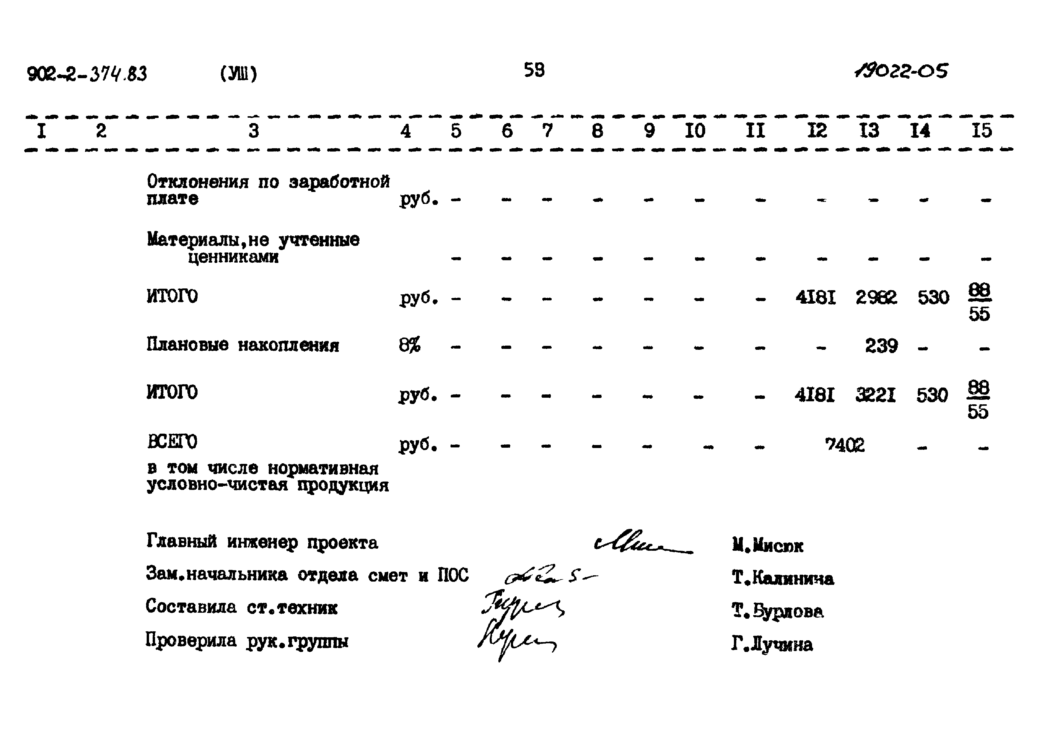 Типовой проект 902-2-374.83