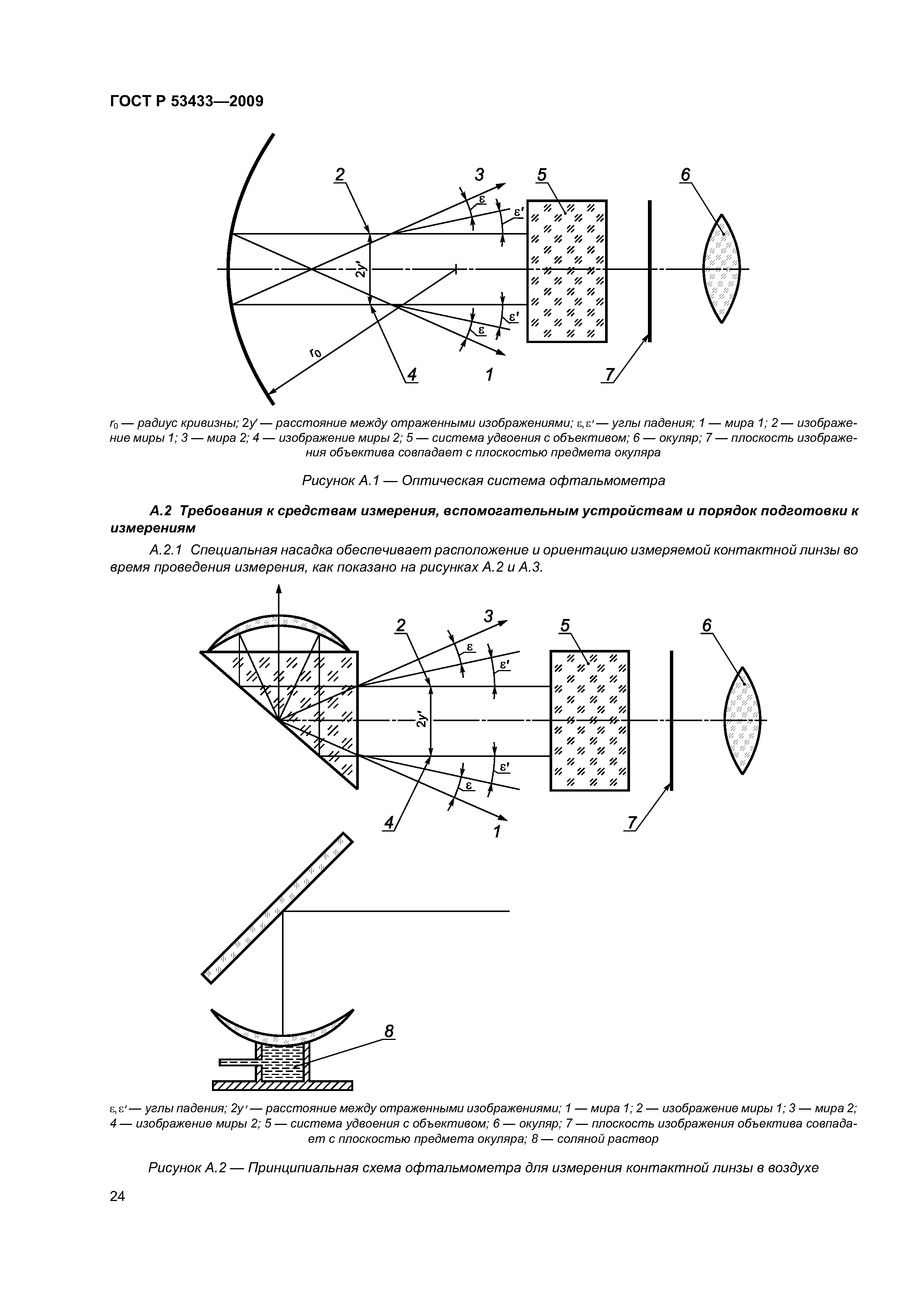 ГОСТ Р 53433-2009