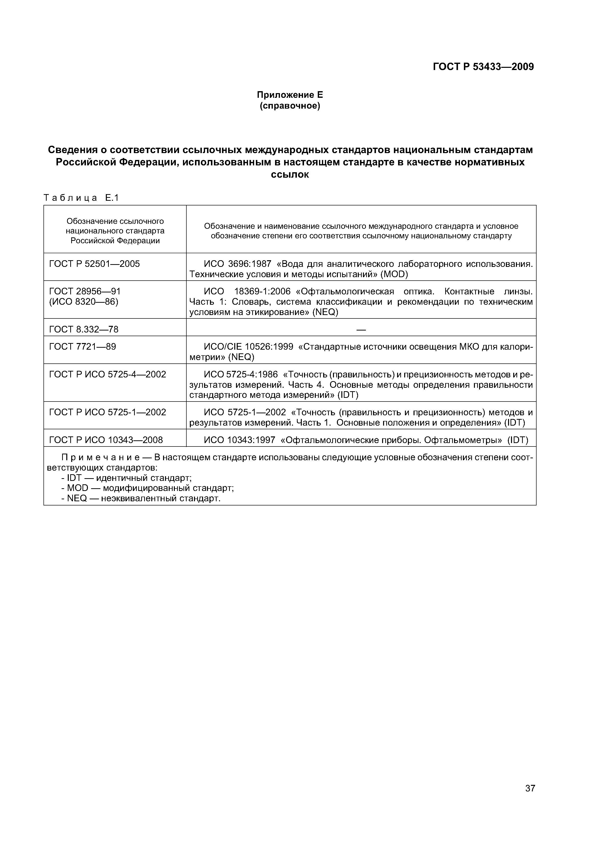 ГОСТ Р 53433-2009