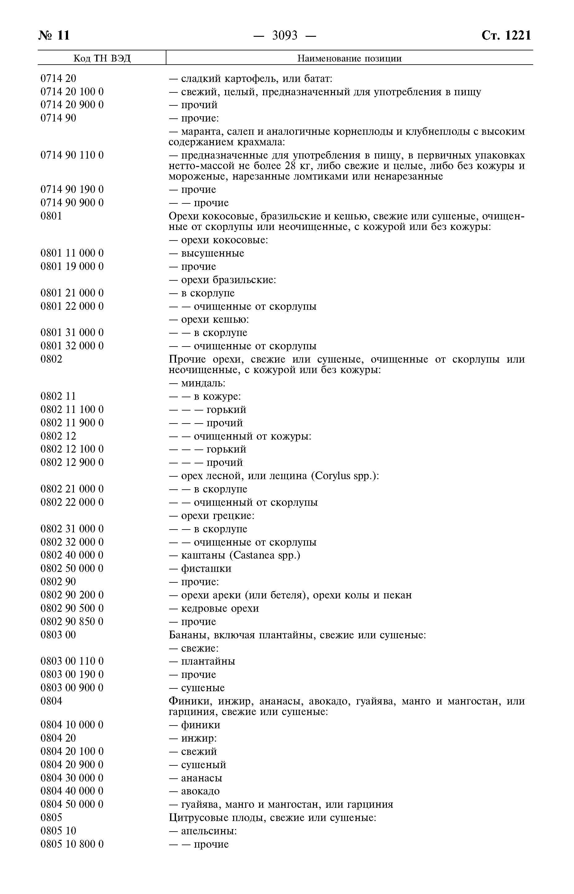 Постановление 132