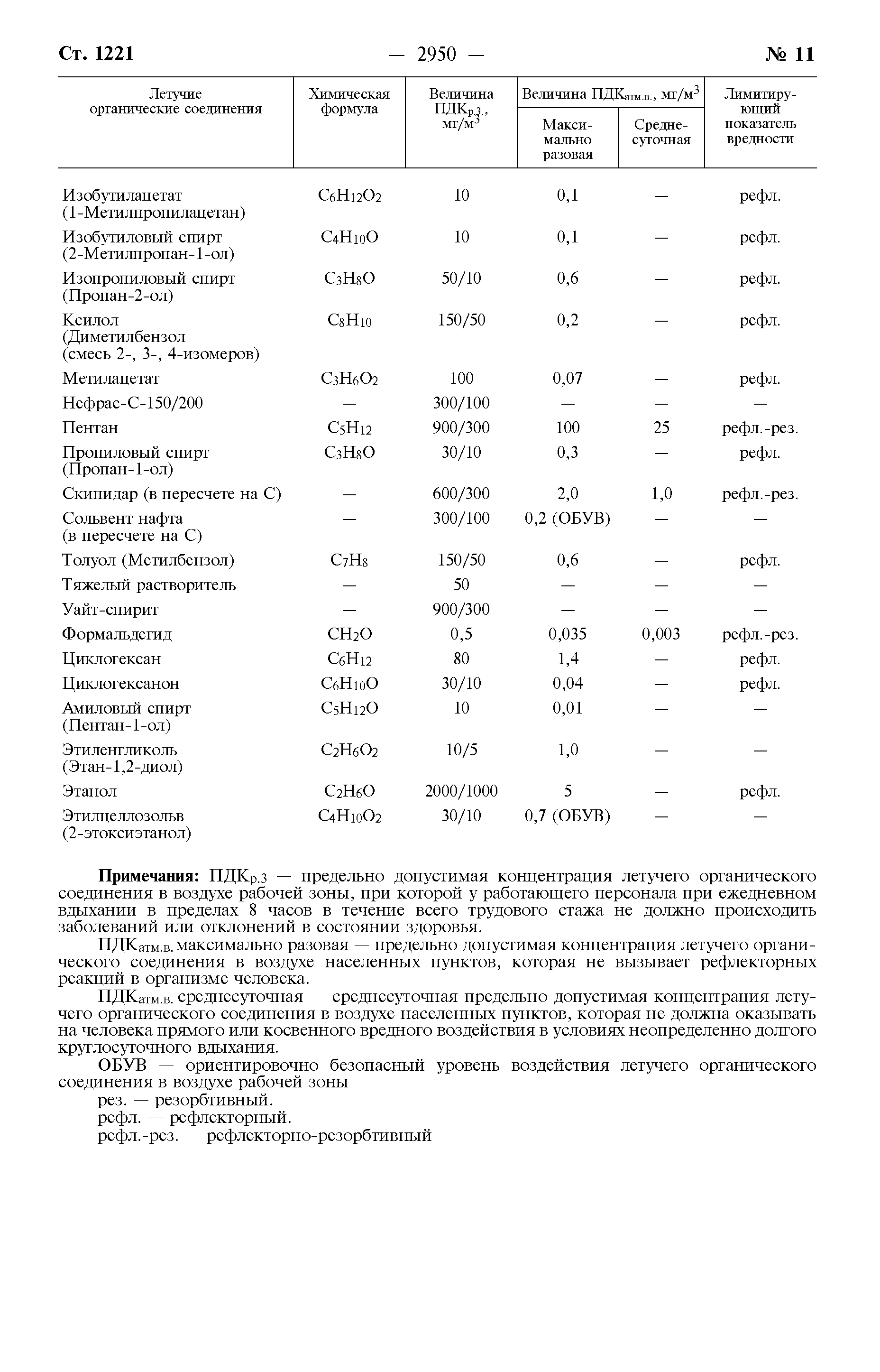 Постановление 132