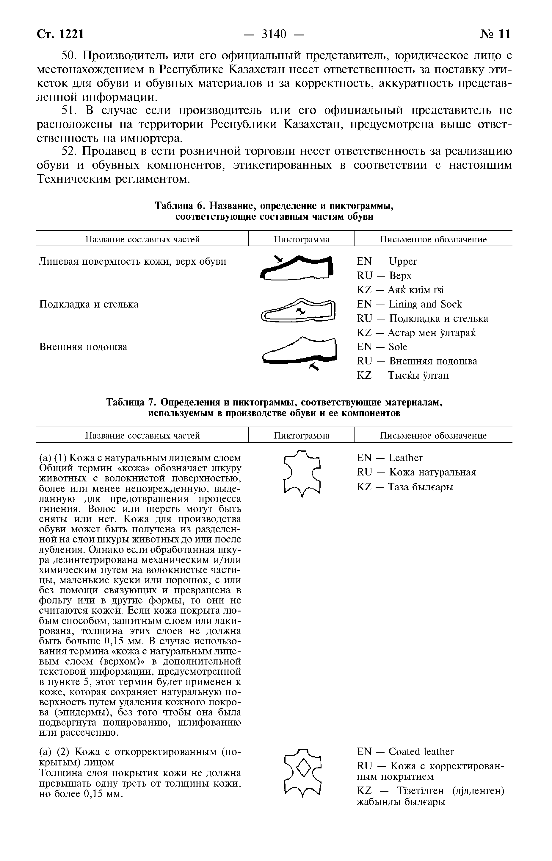 Постановление 132