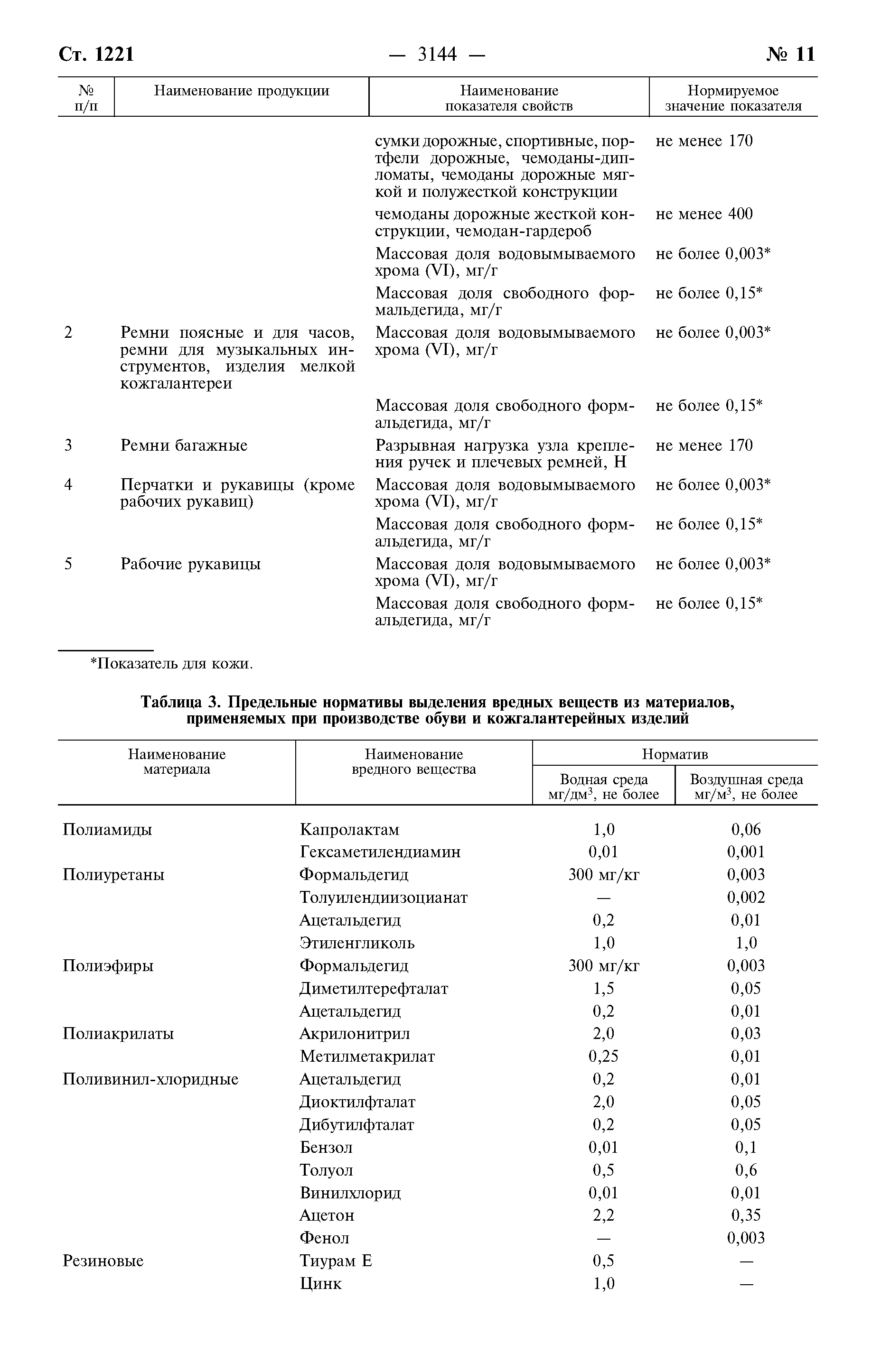 Постановление 132