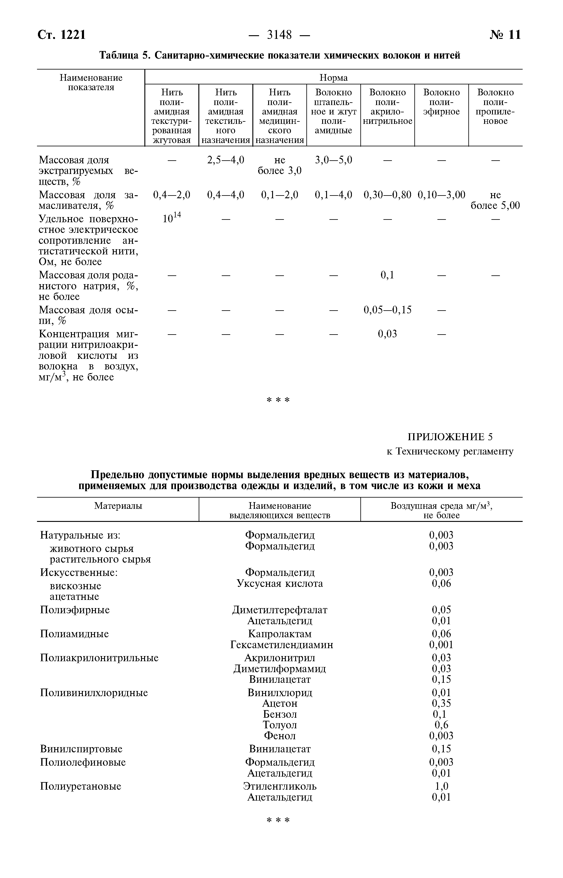 Постановление 132