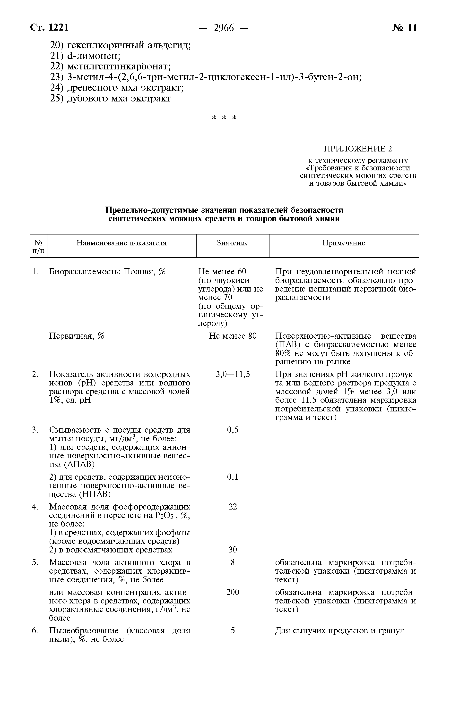 Постановление 132