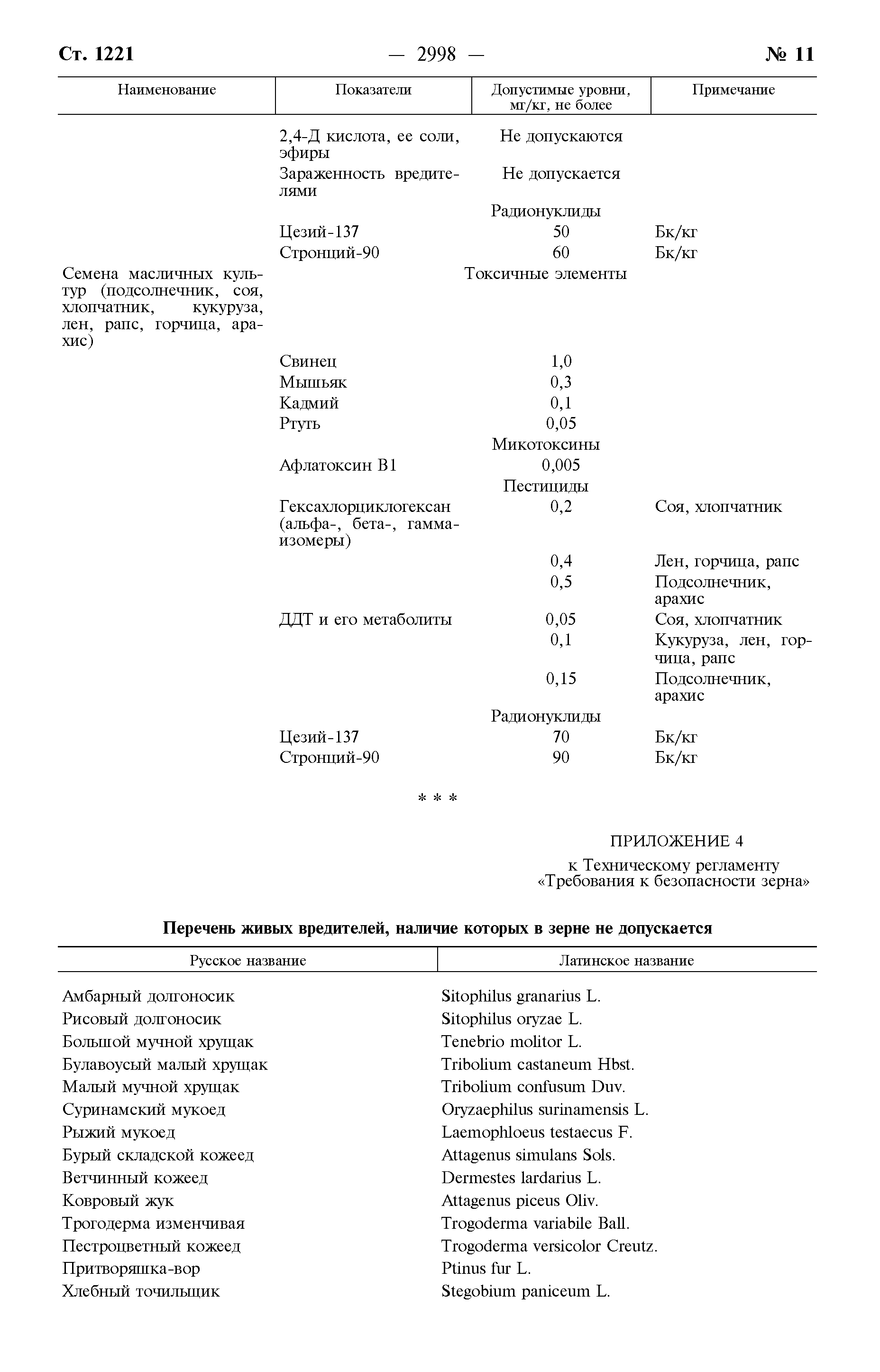 Постановление 132