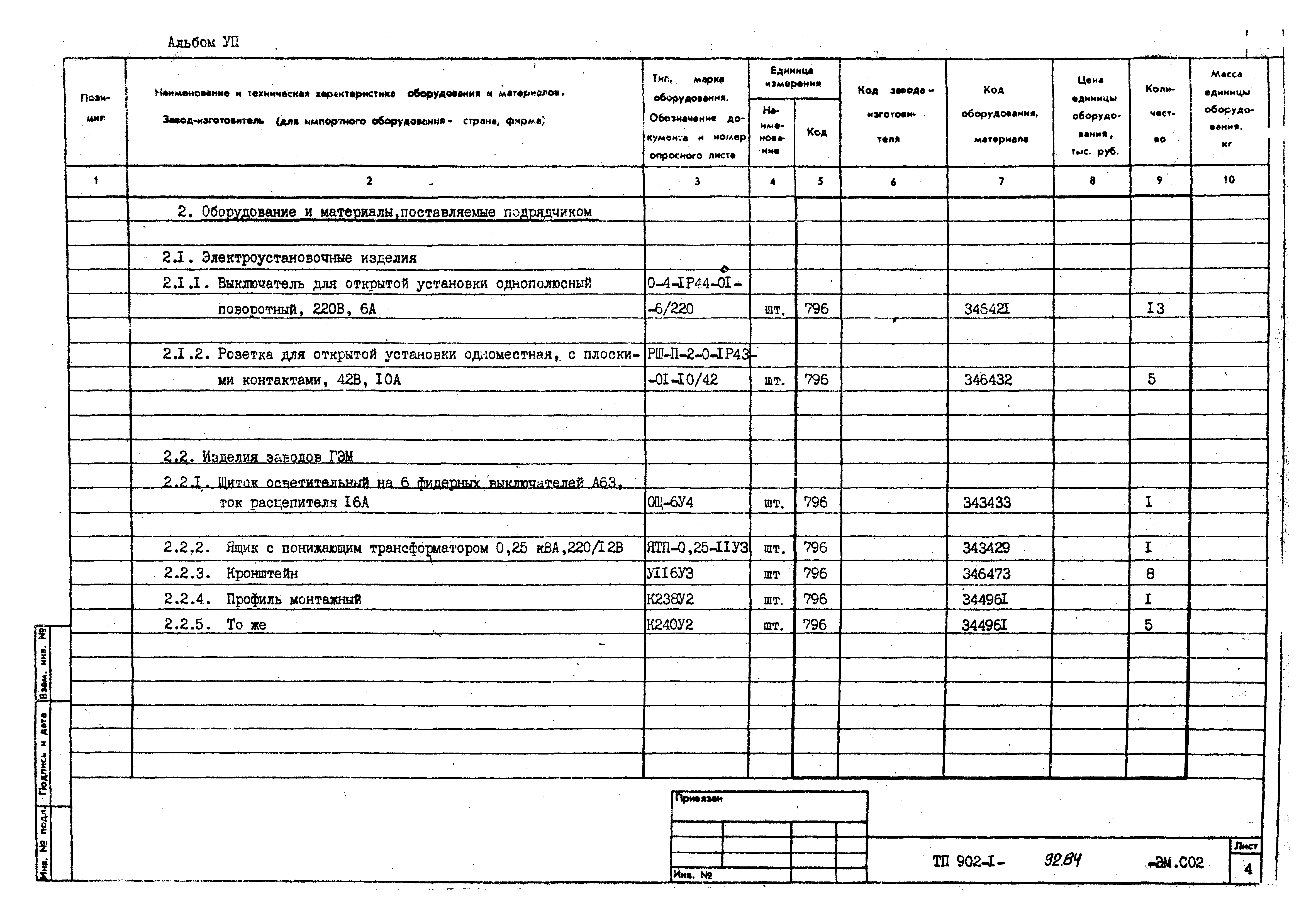 Типовой проект 902-1-93.84