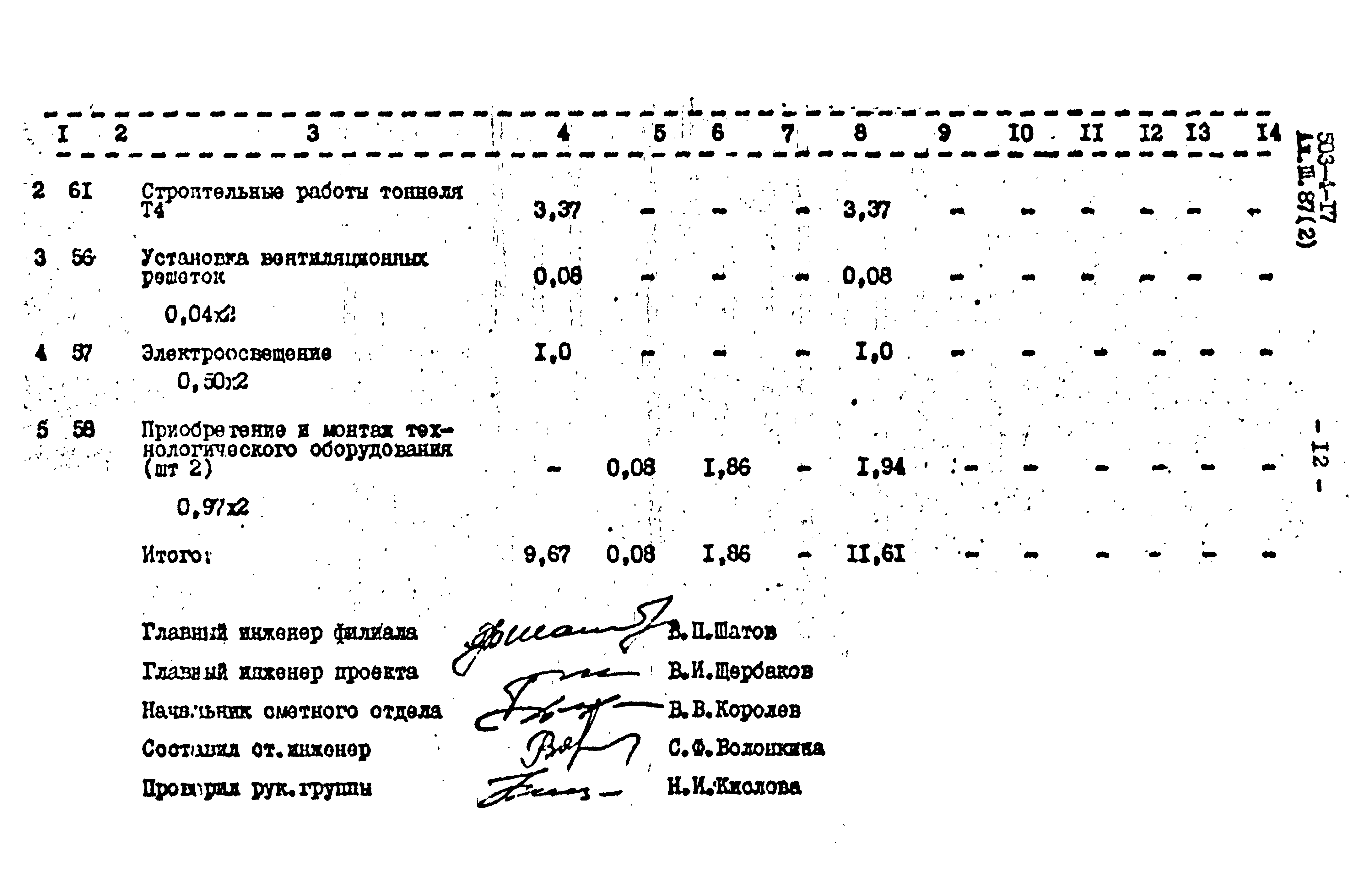 Типовой проект 503-4-17