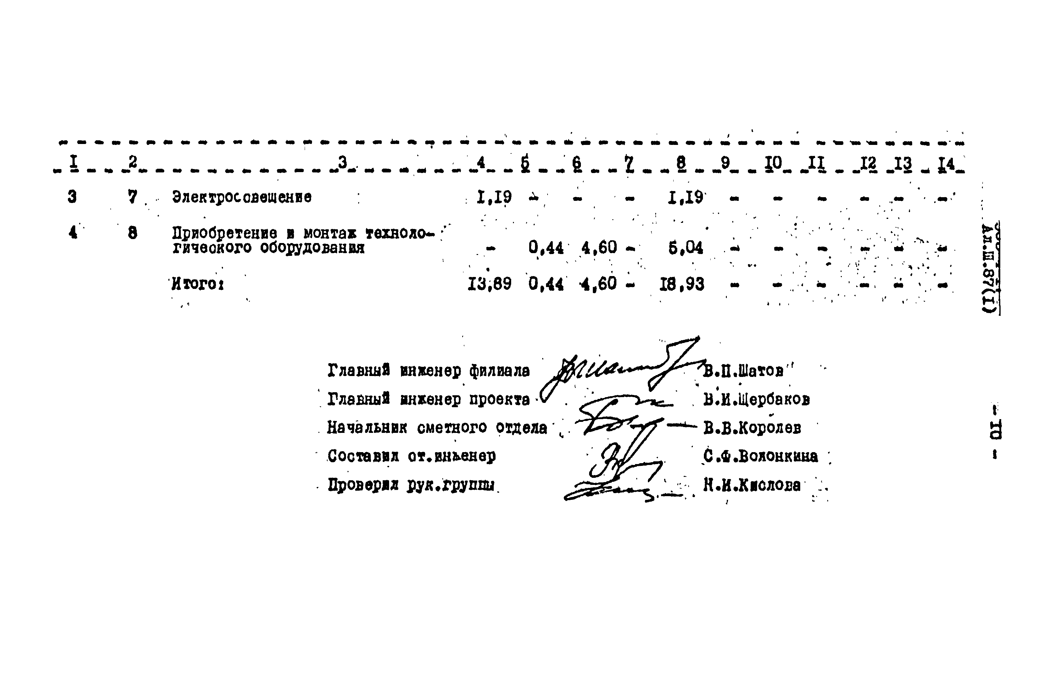 Типовой проект 503-4-17