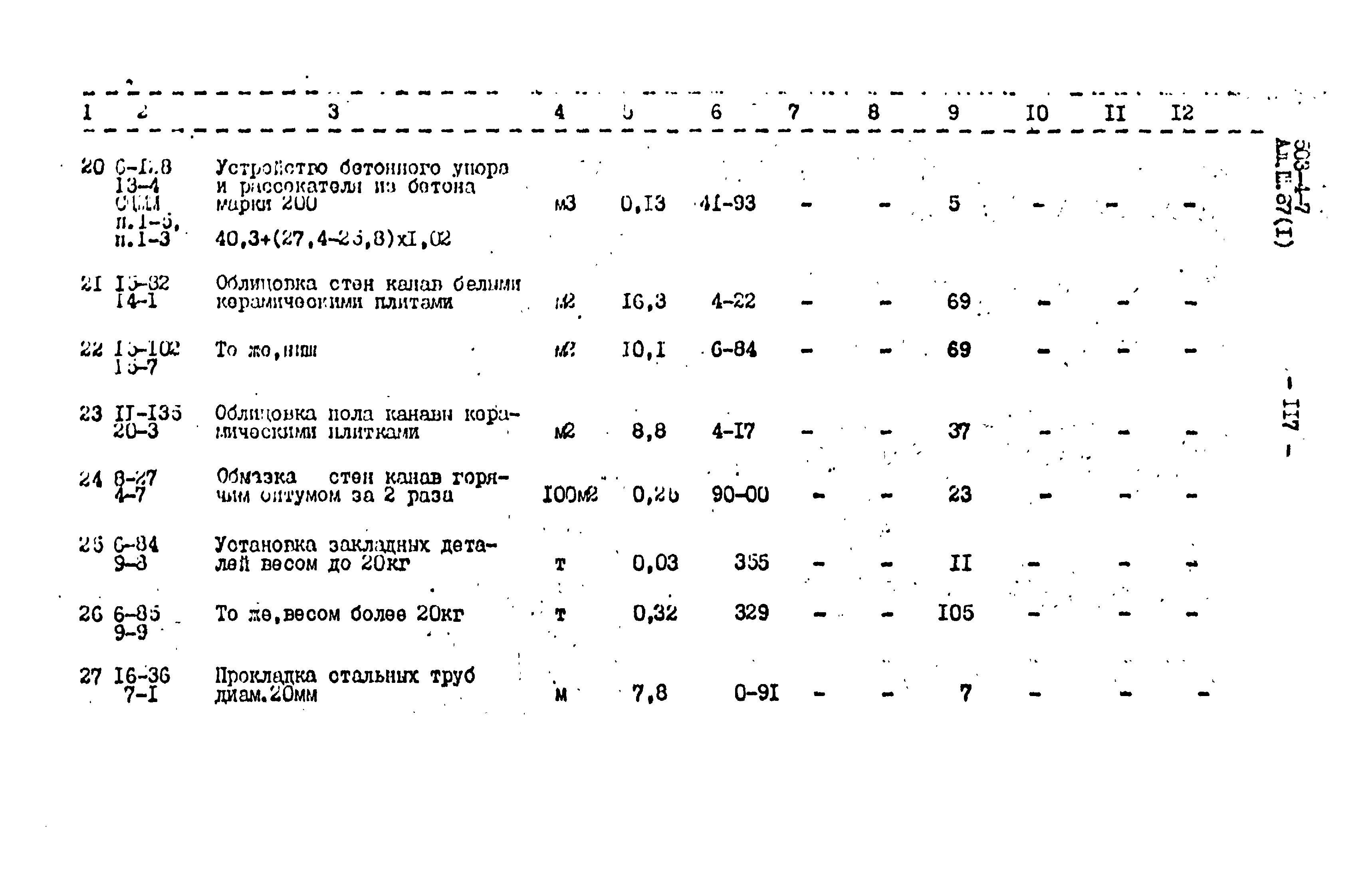 Типовой проект 503-4-17