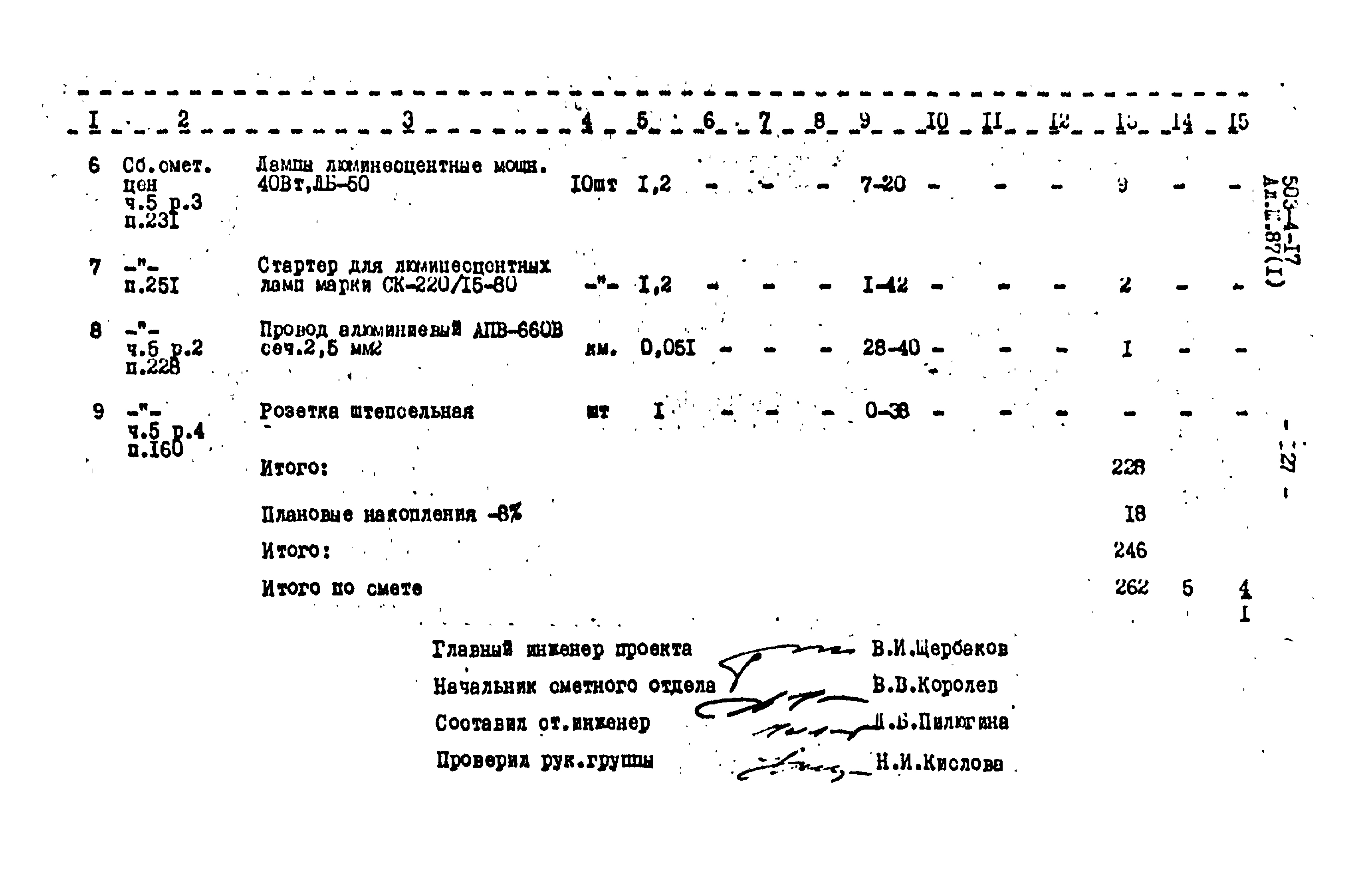 Типовой проект 503-4-17