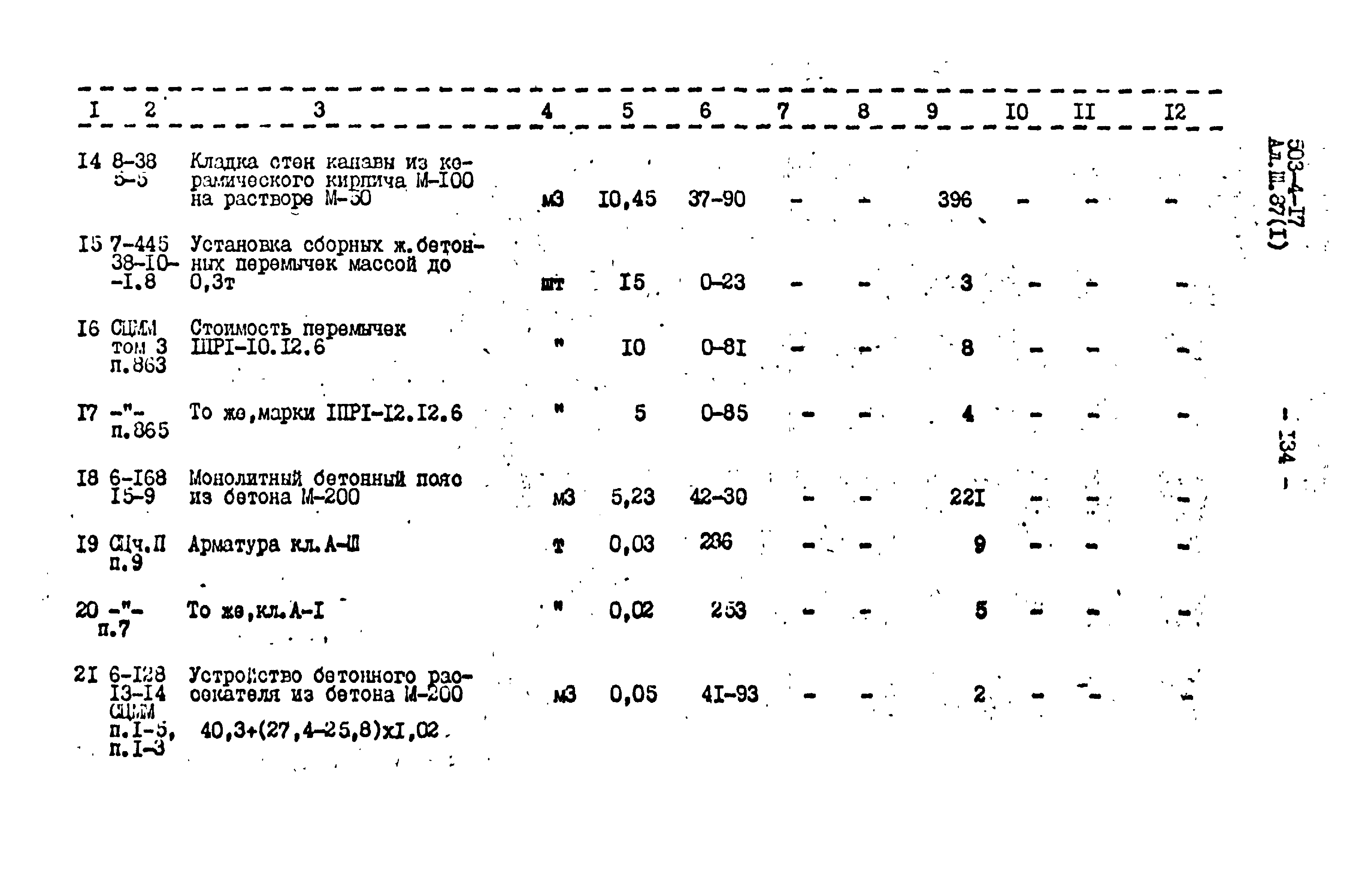 Типовой проект 503-4-17