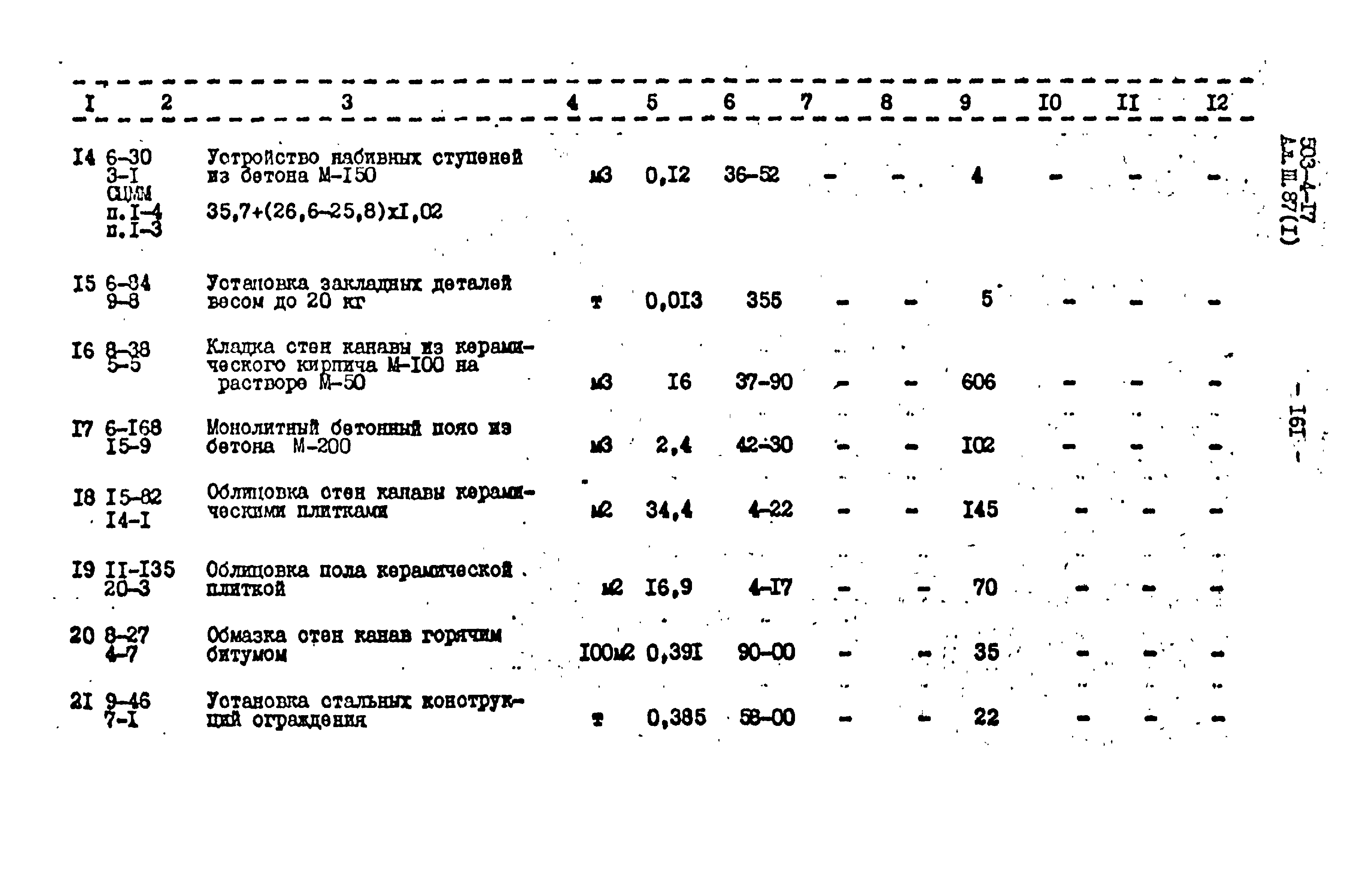 Типовой проект 503-4-17