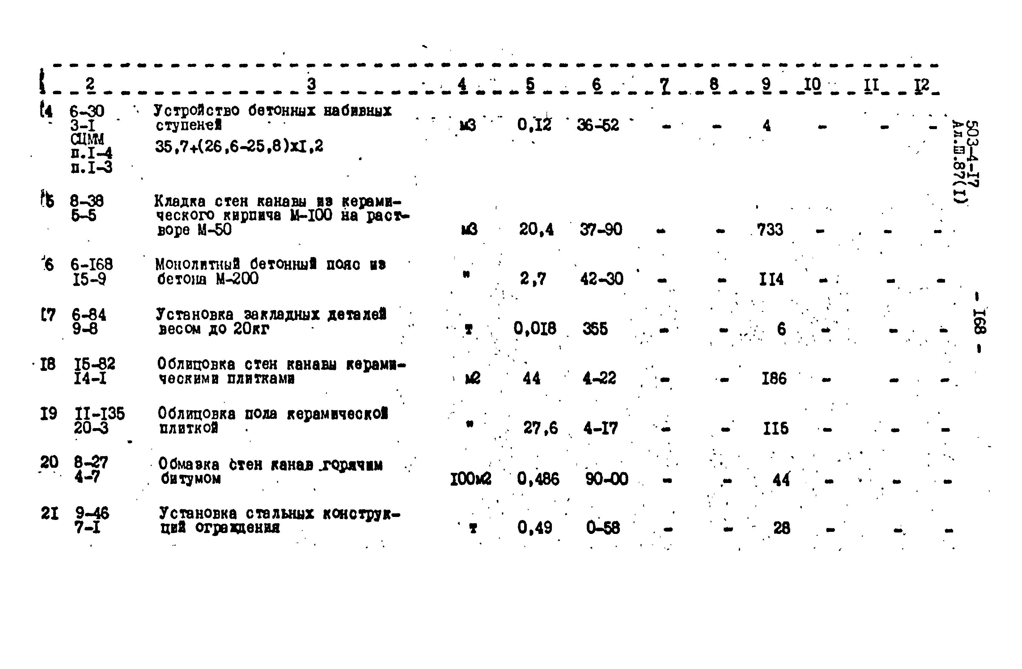 Типовой проект 503-4-17