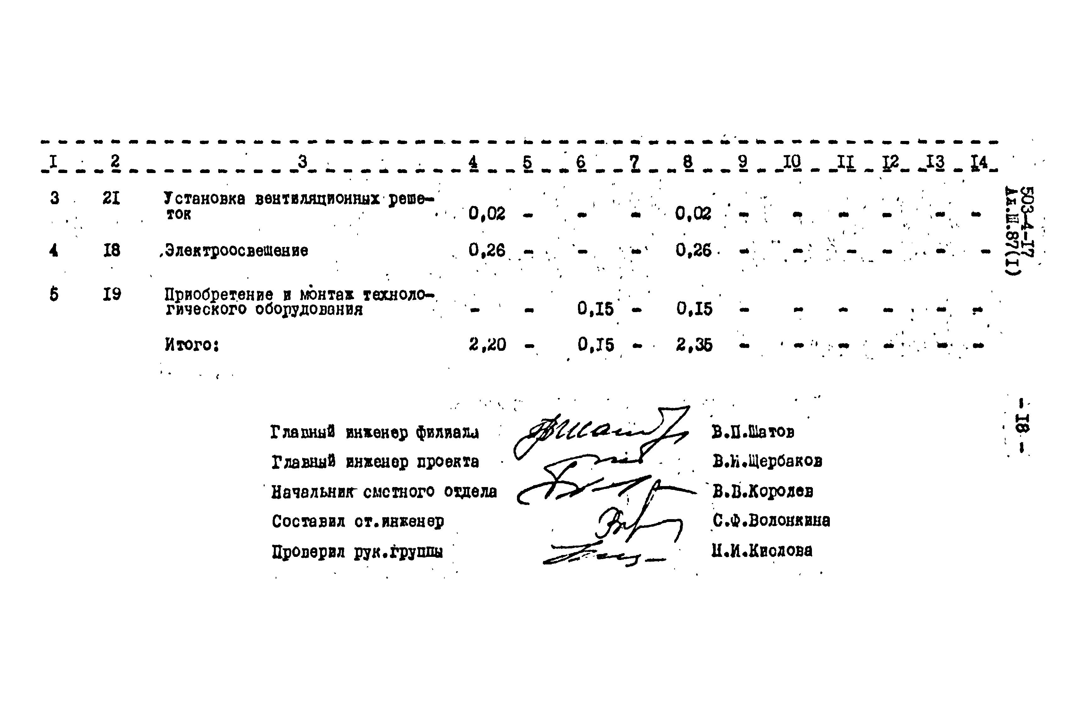 Типовой проект 503-4-17