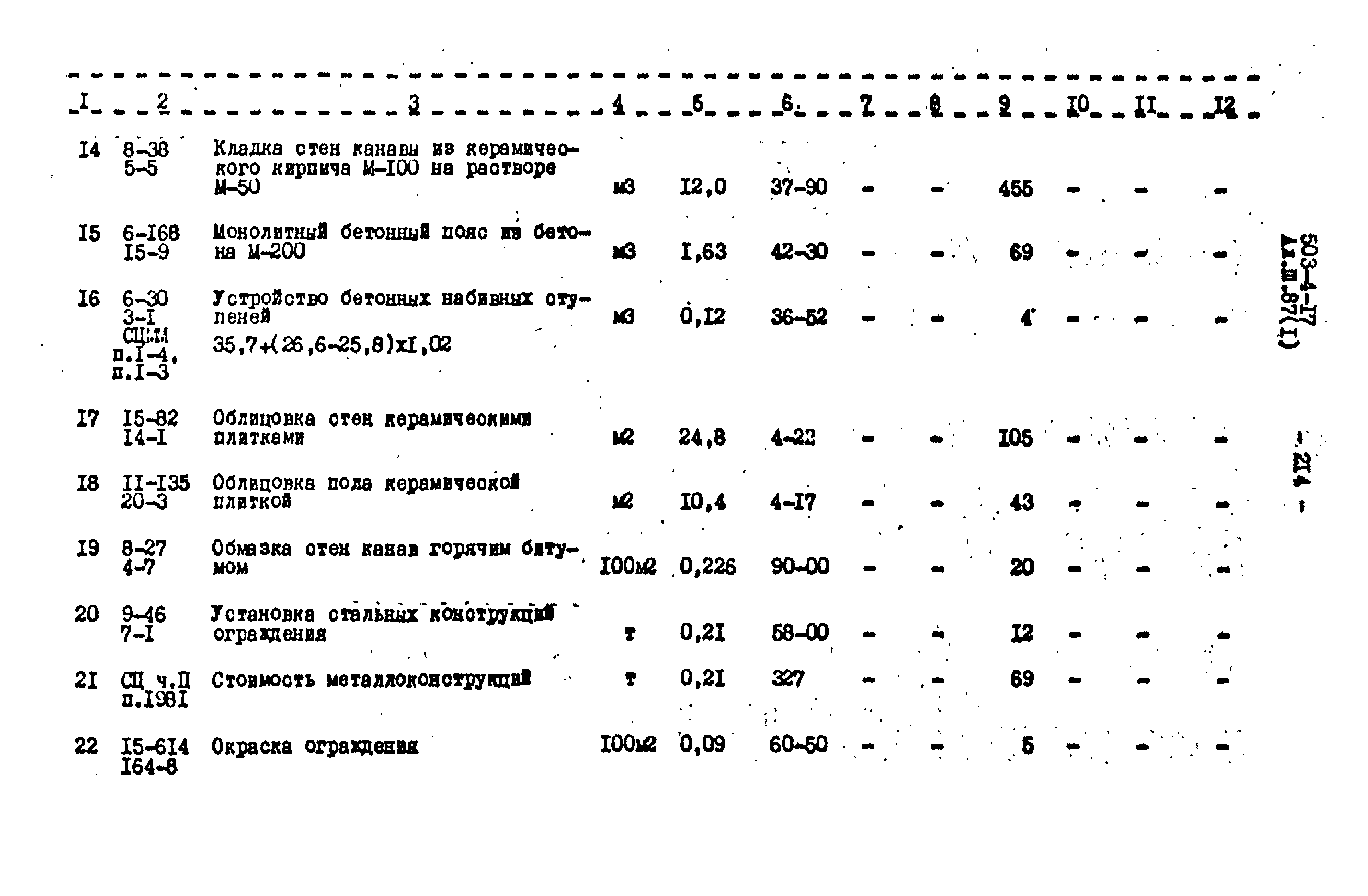 Типовой проект 503-4-17