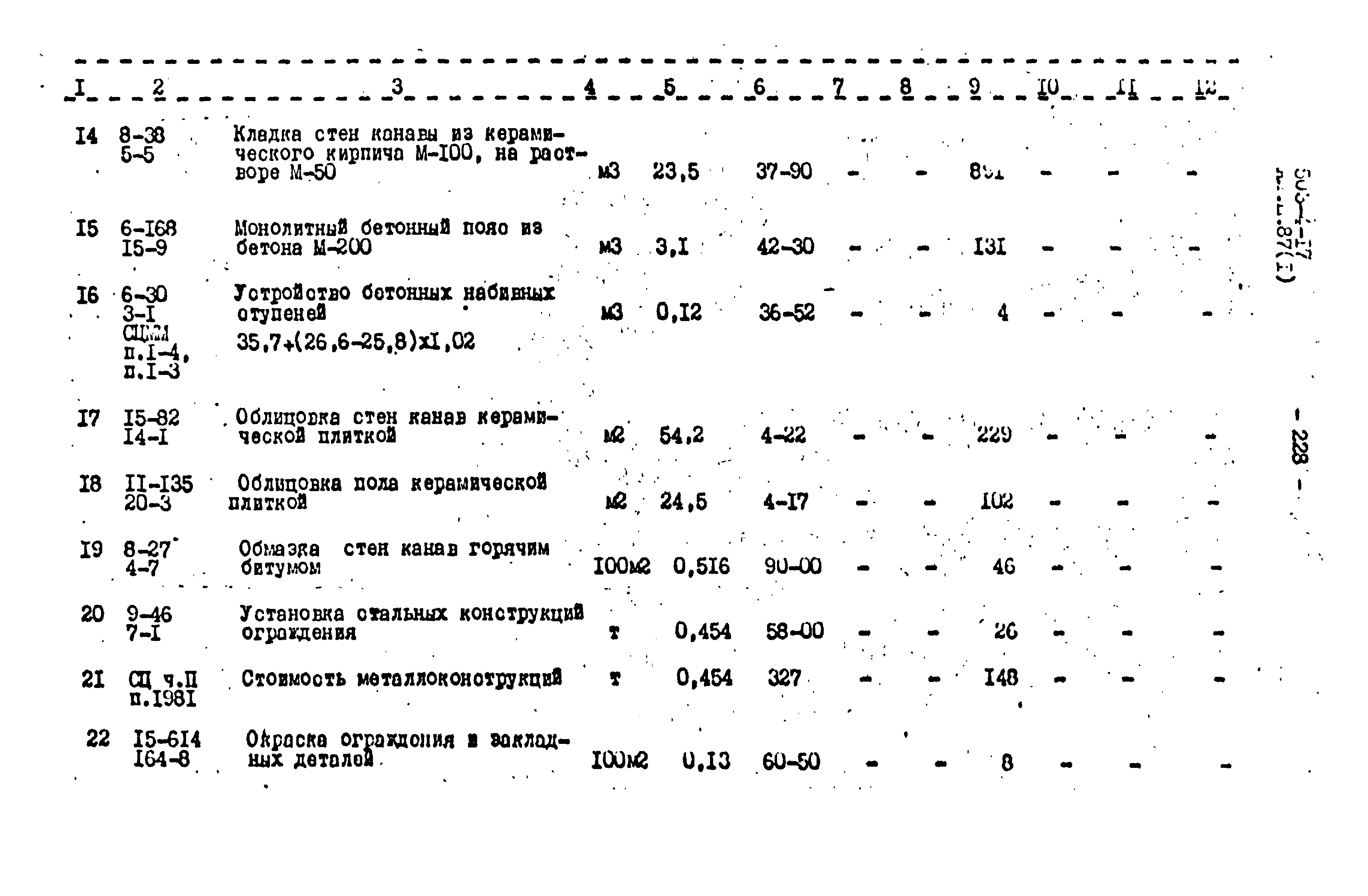 Типовой проект 503-4-17