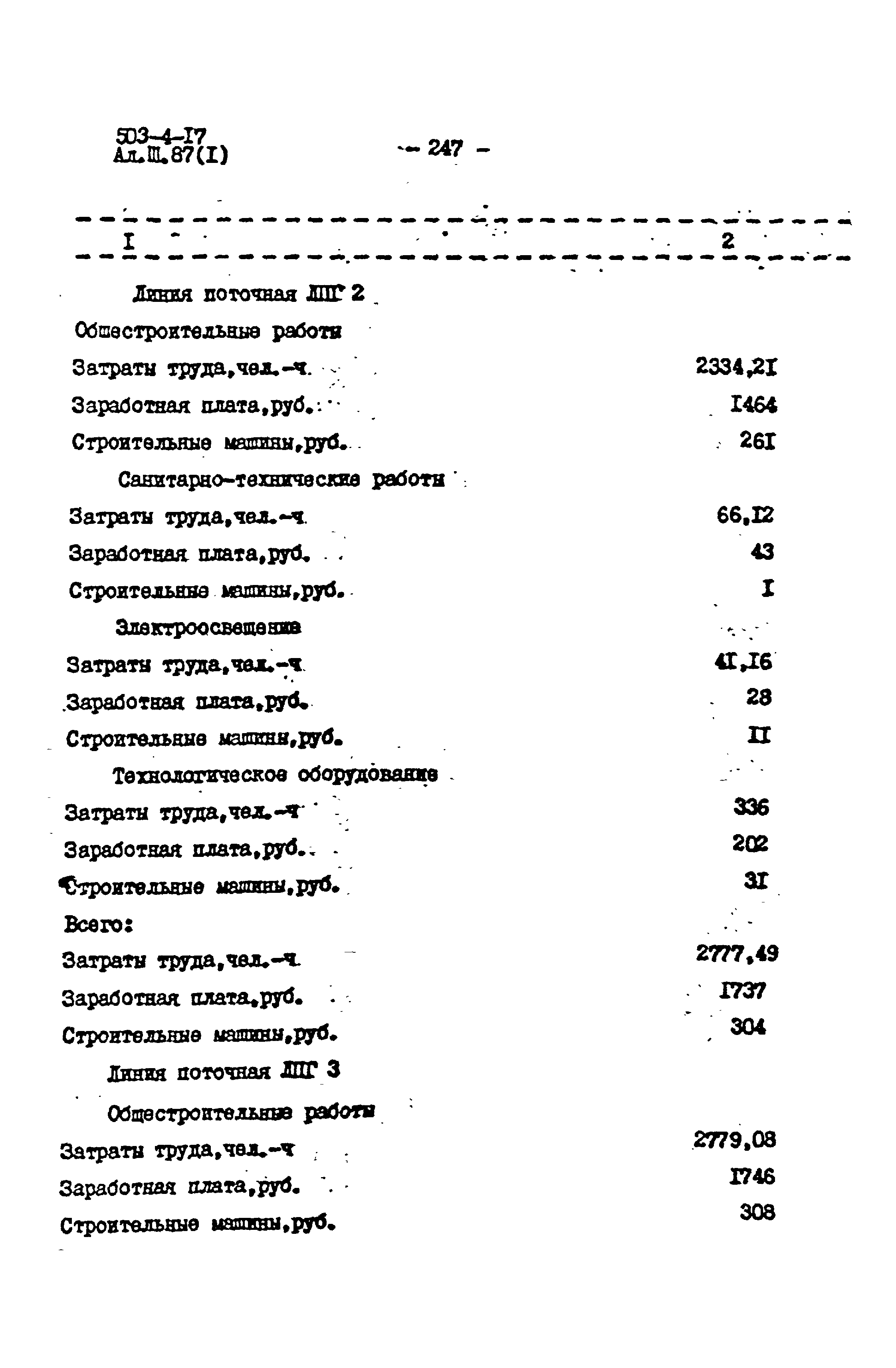 Типовой проект 503-4-17