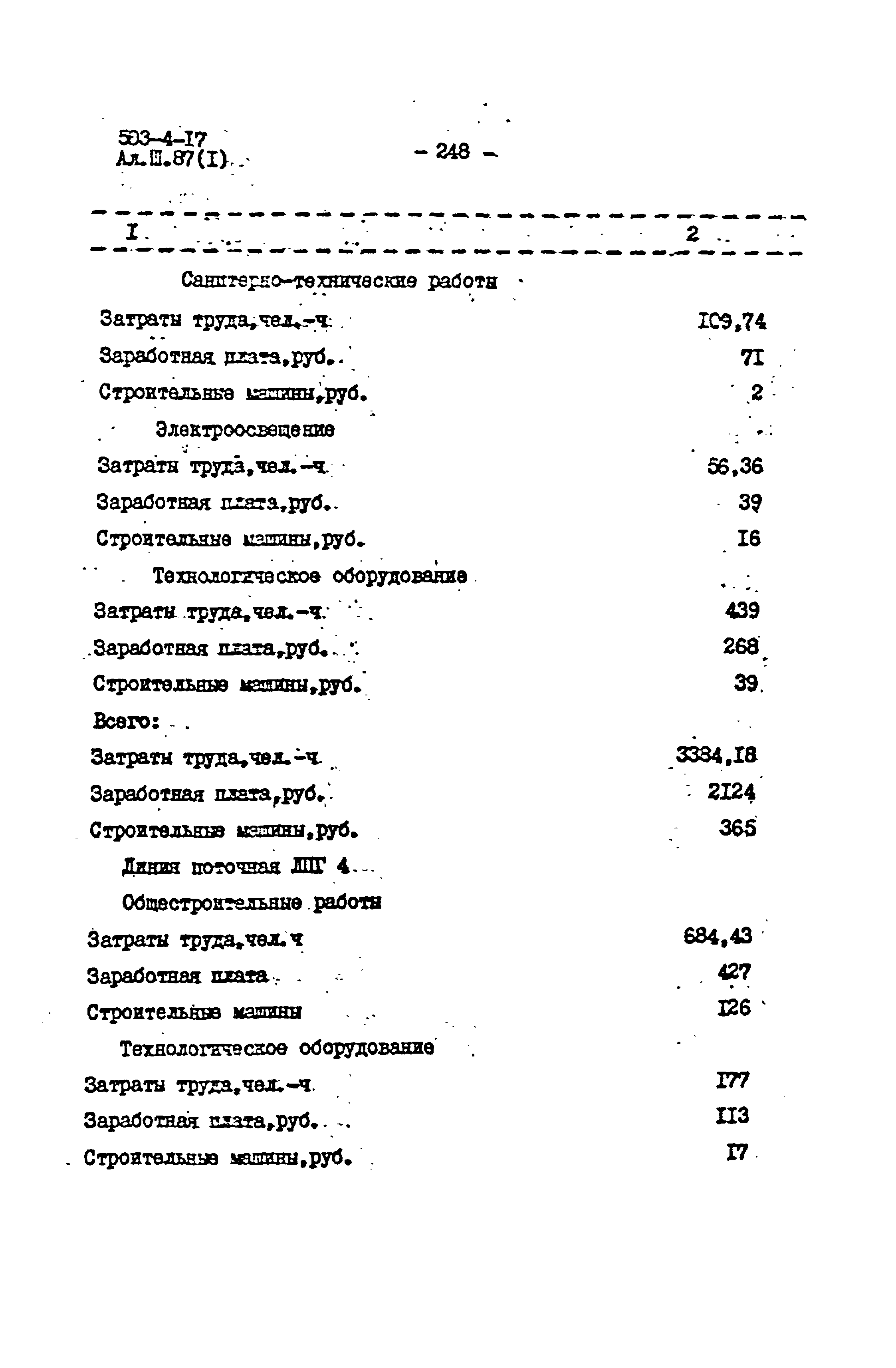 Типовой проект 503-4-17