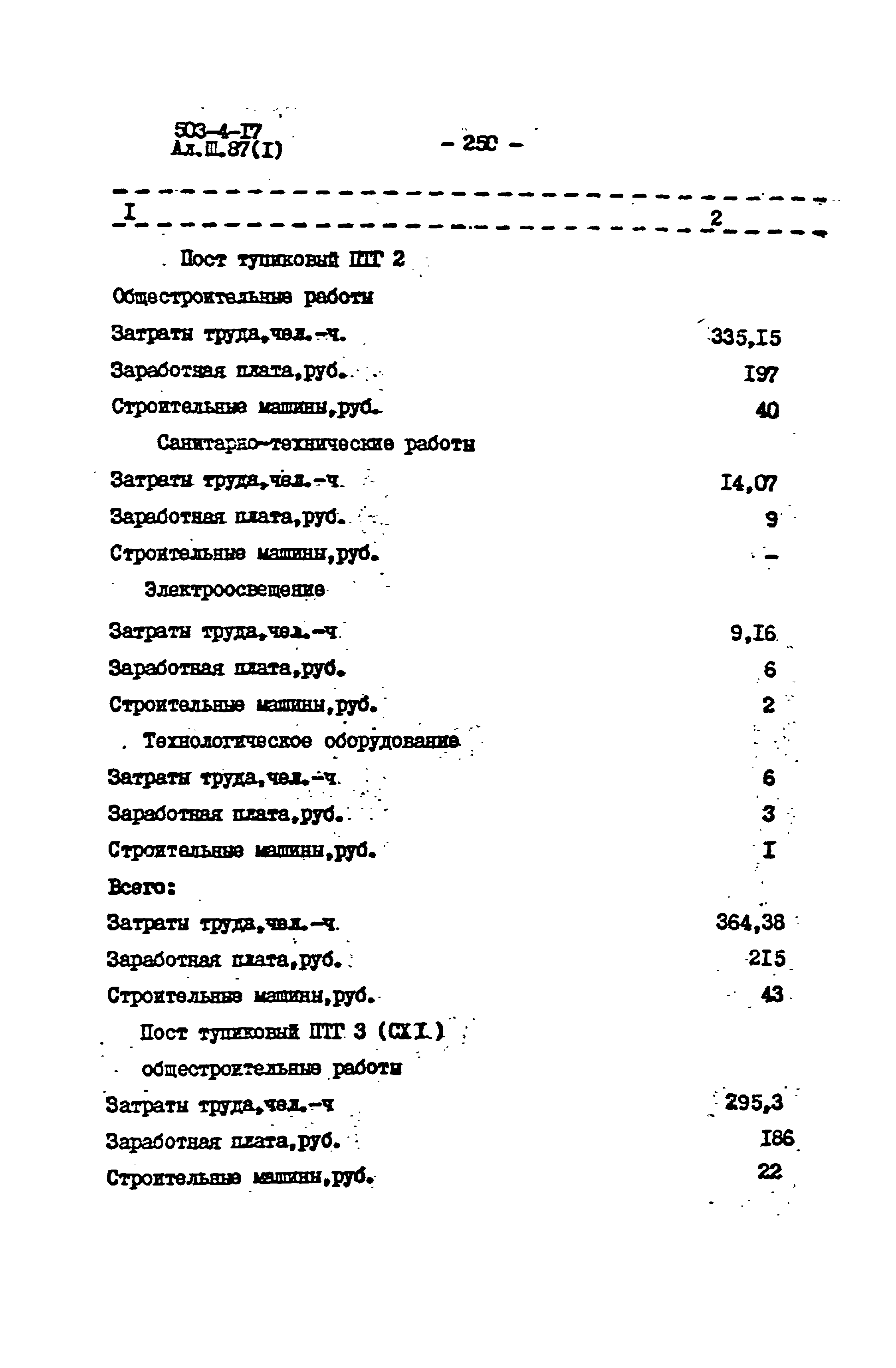 Типовой проект 503-4-17