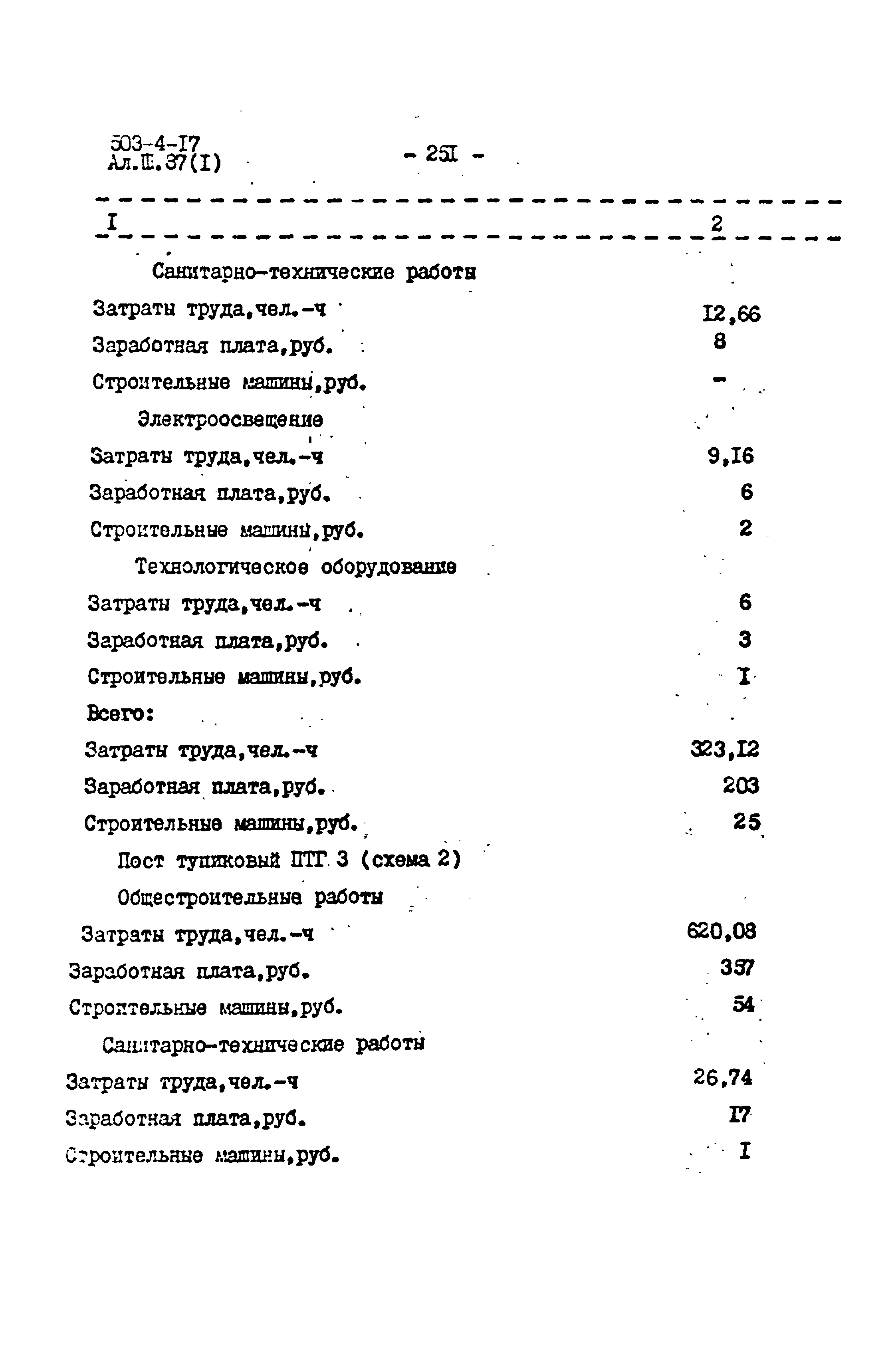 Типовой проект 503-4-17