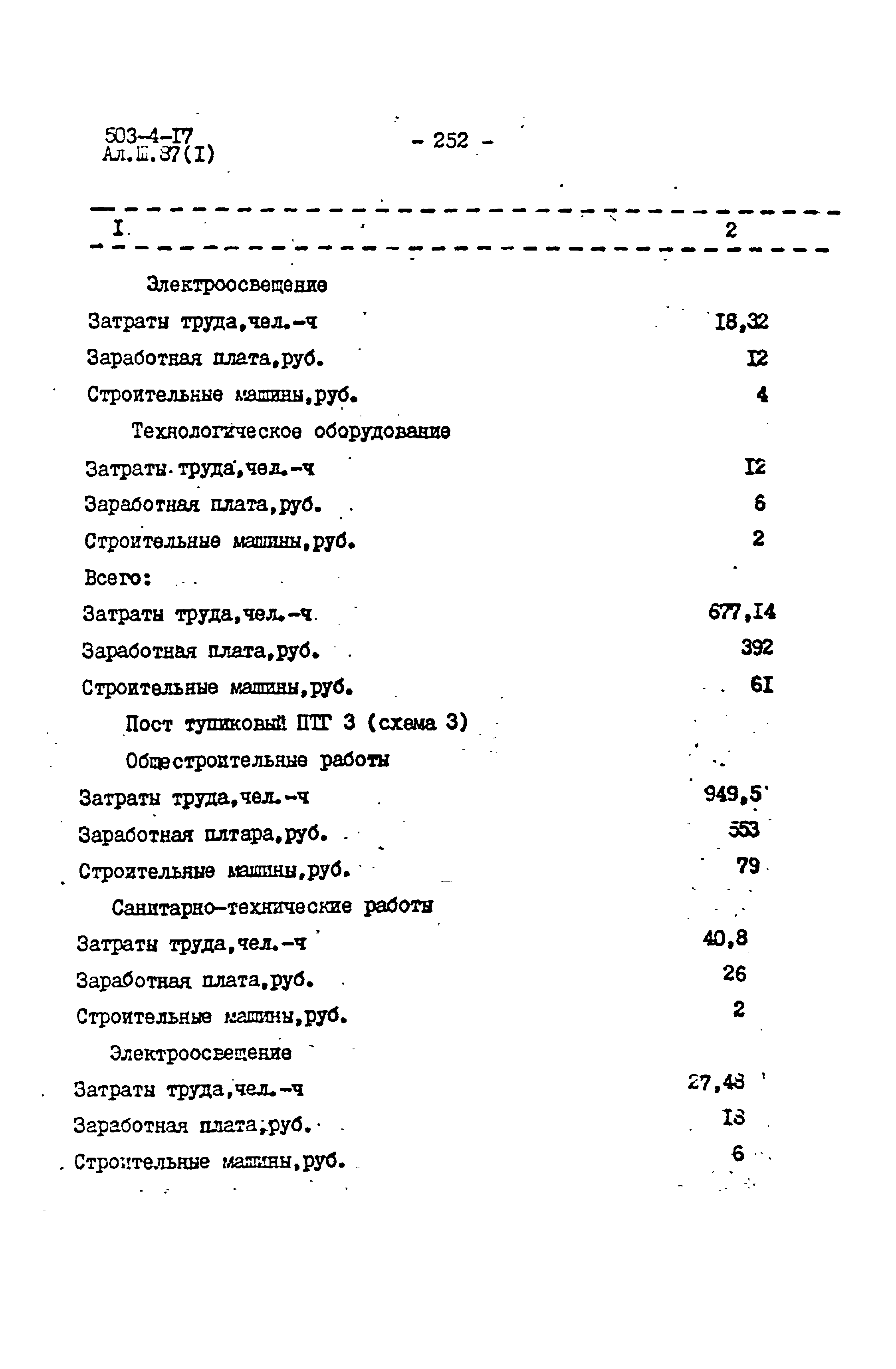 Типовой проект 503-4-17