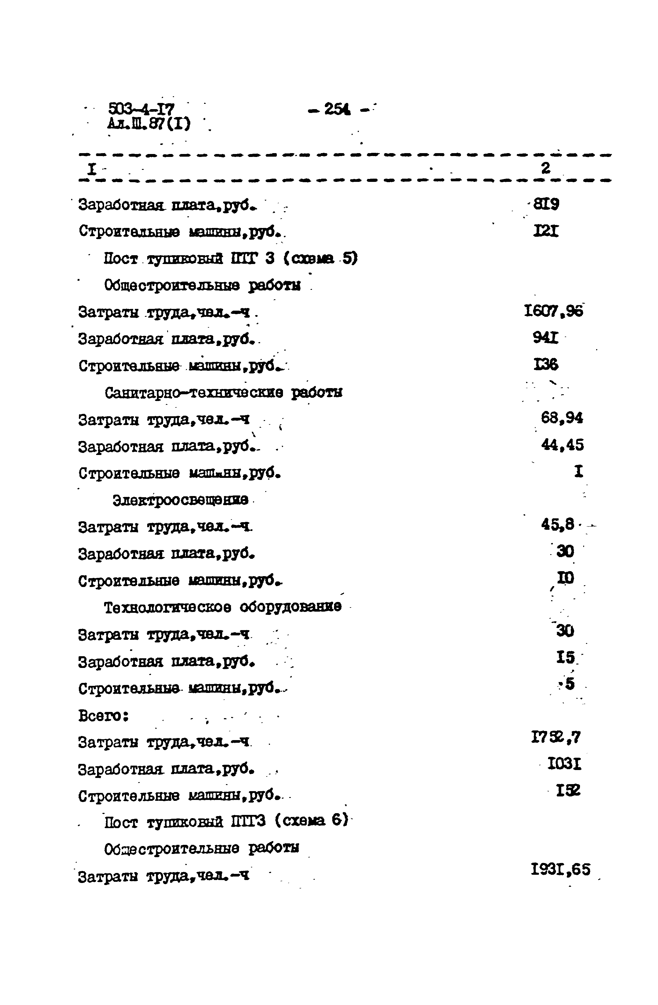 Типовой проект 503-4-17