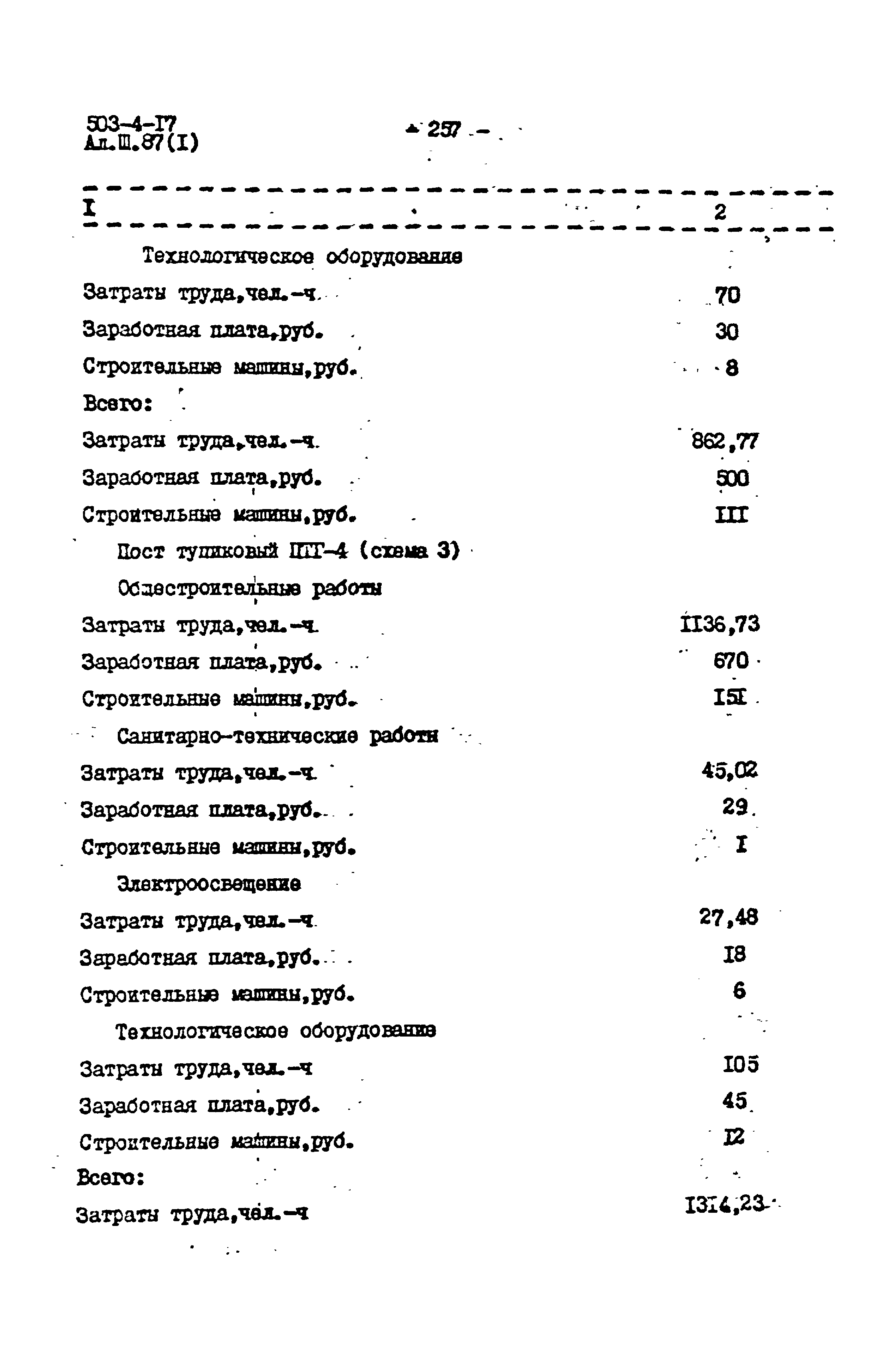 Типовой проект 503-4-17