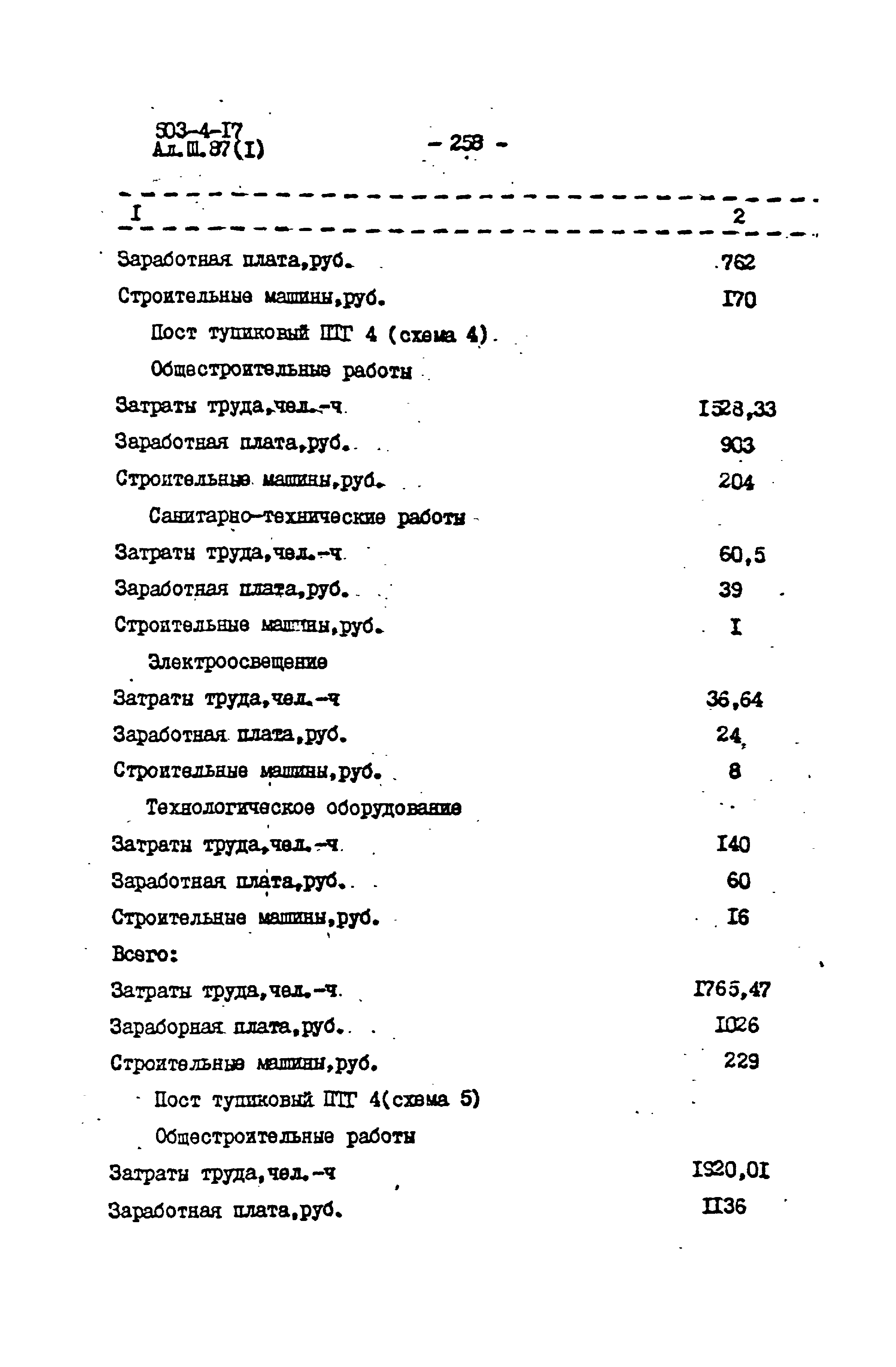 Типовой проект 503-4-17