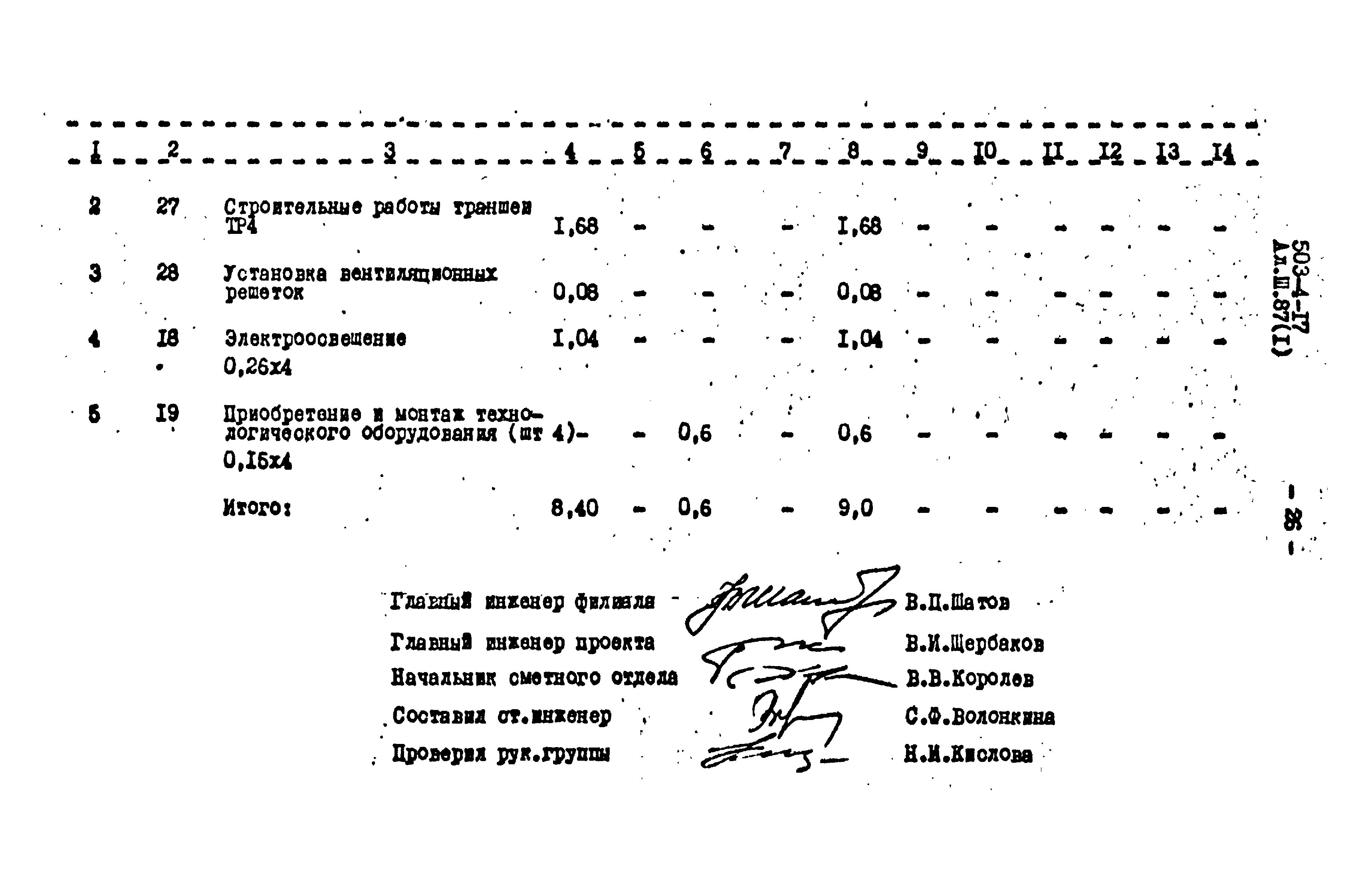 Типовой проект 503-4-17