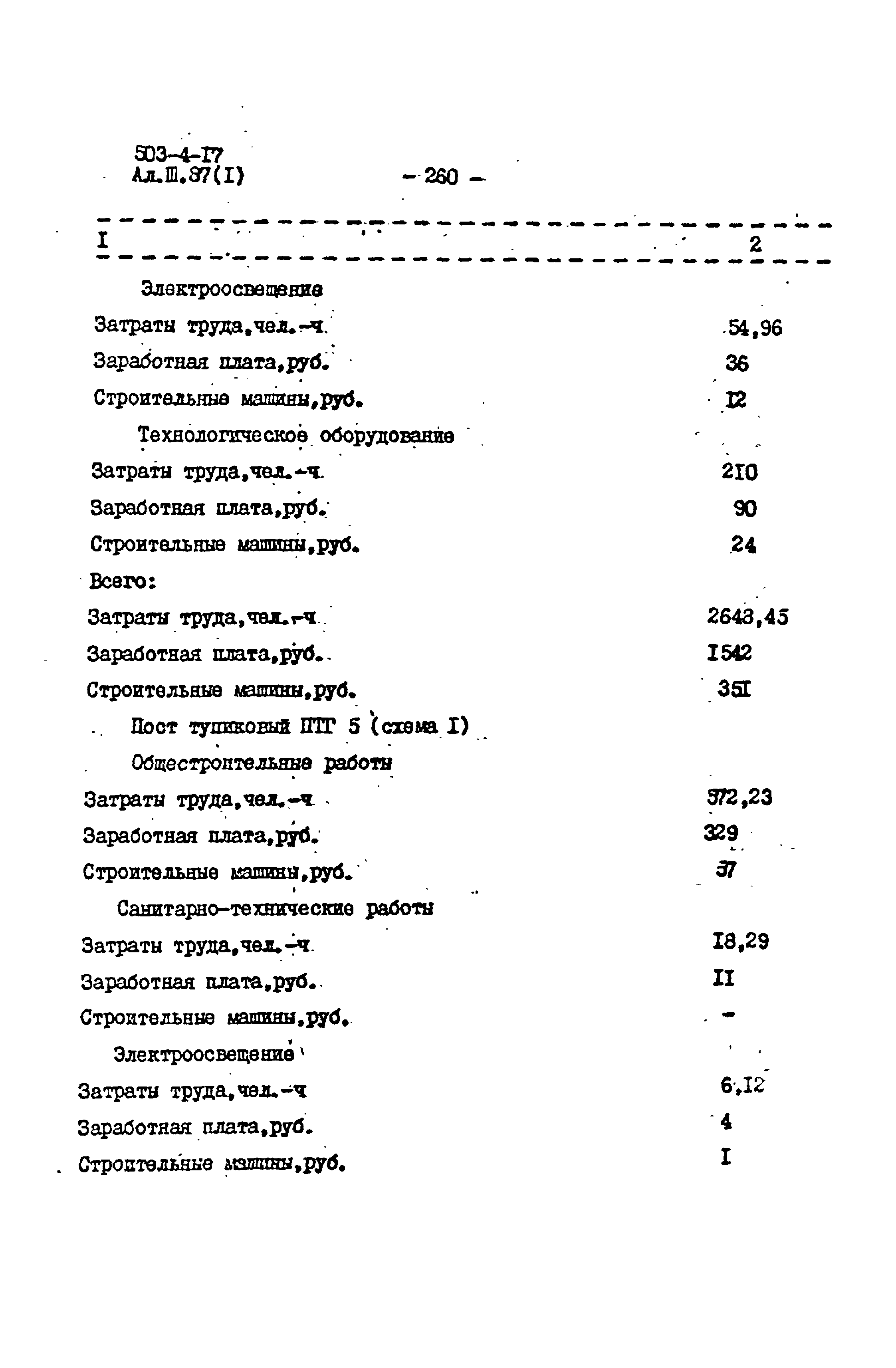 Типовой проект 503-4-17