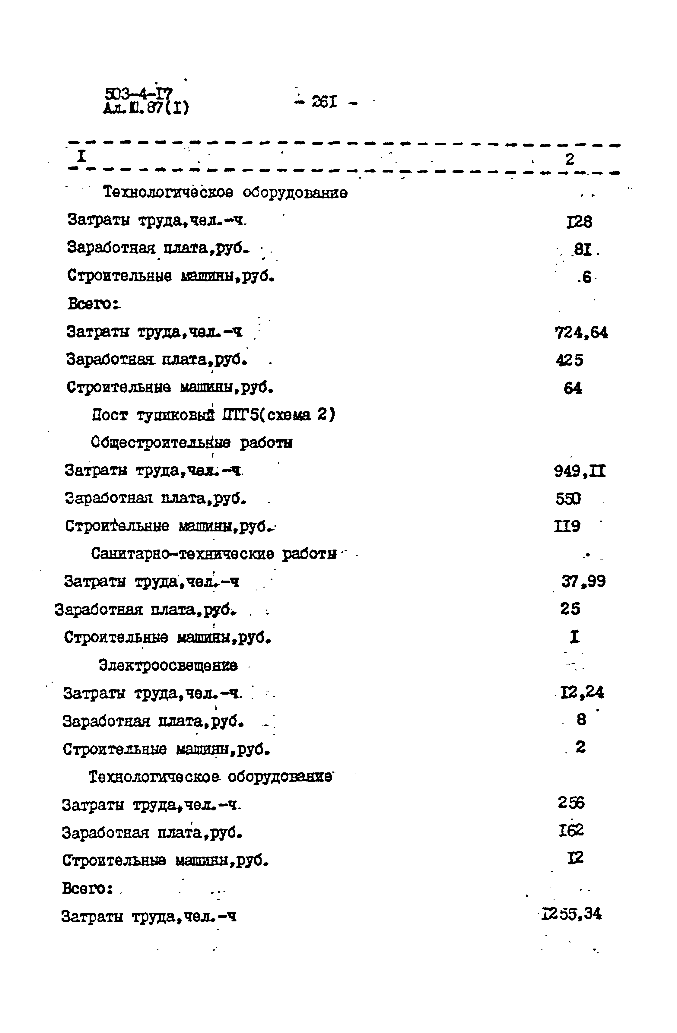 Типовой проект 503-4-17