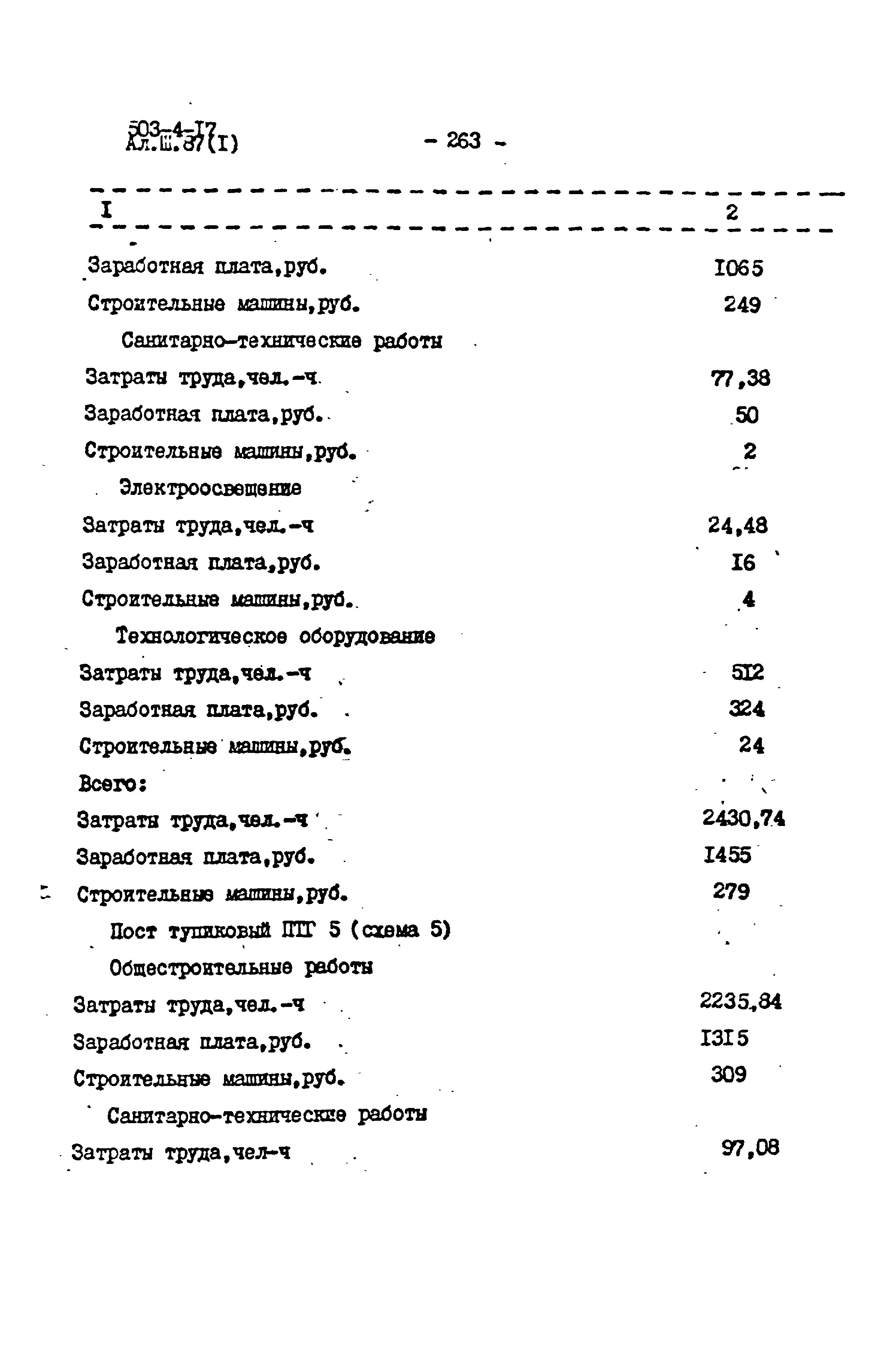 Типовой проект 503-4-17