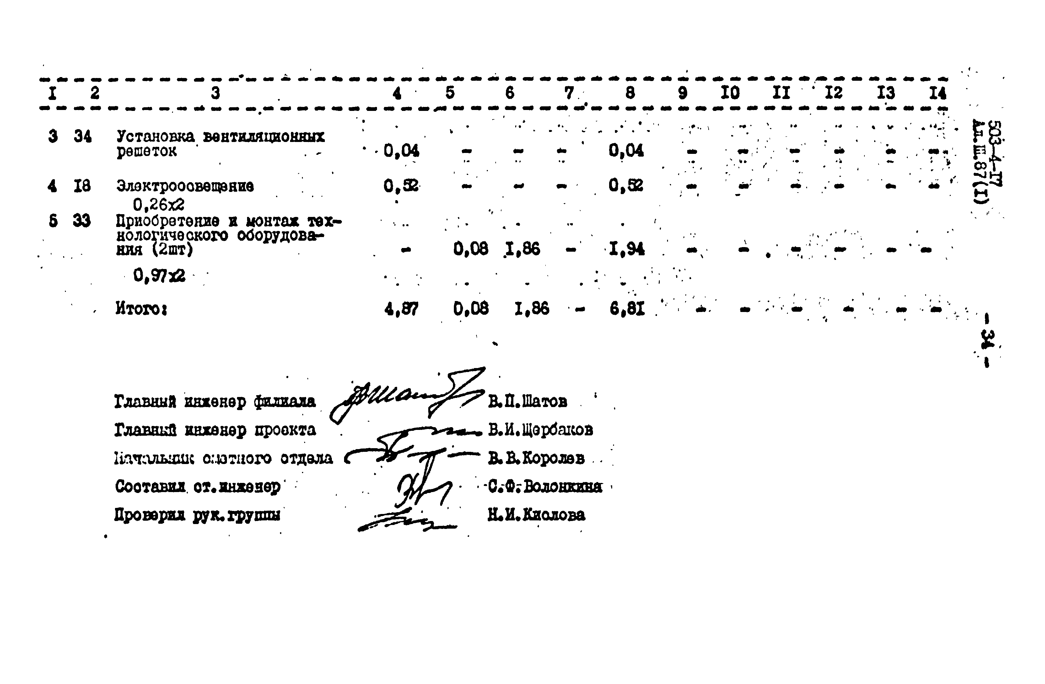 Типовой проект 503-4-17