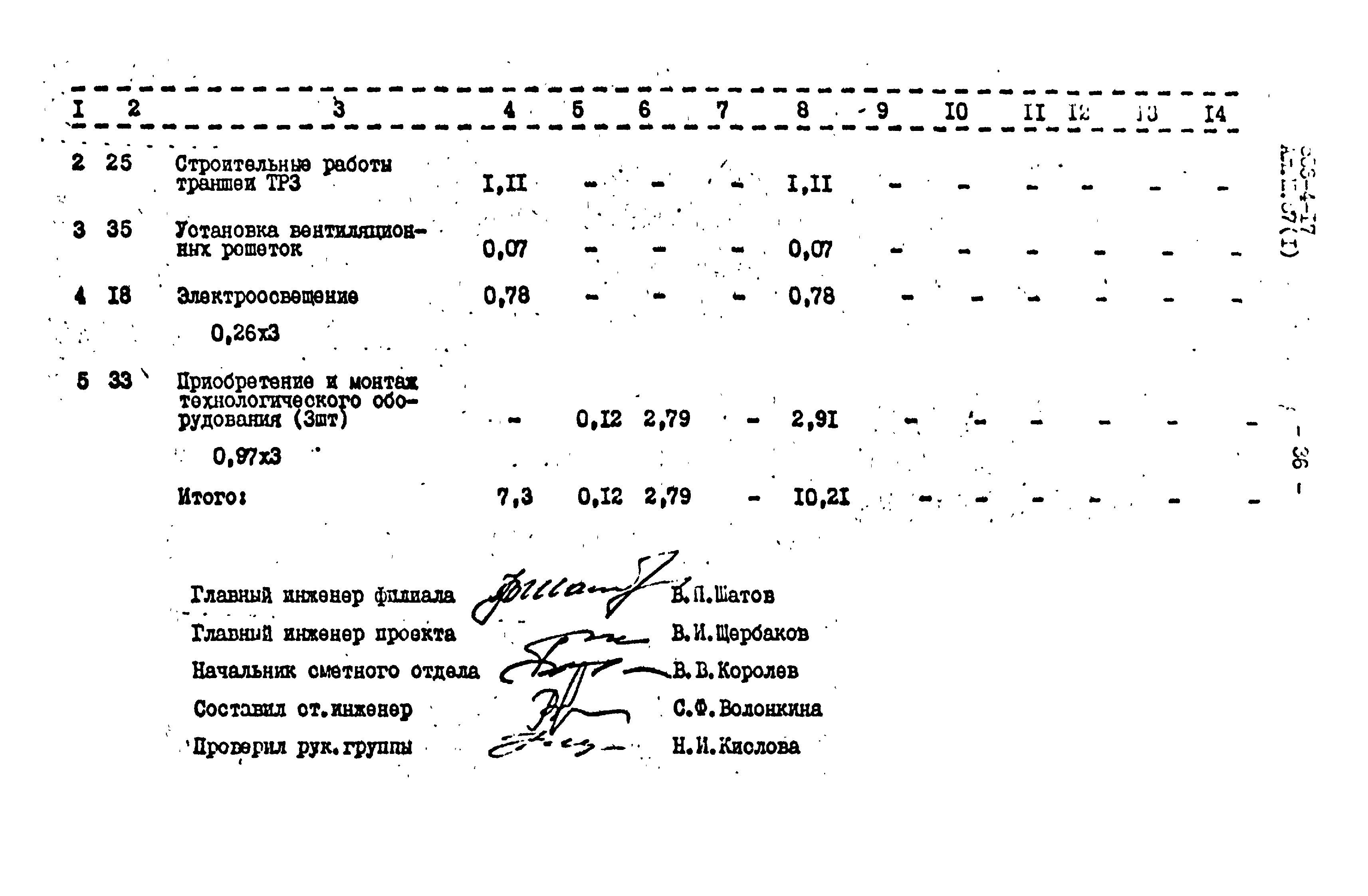 Типовой проект 503-4-17