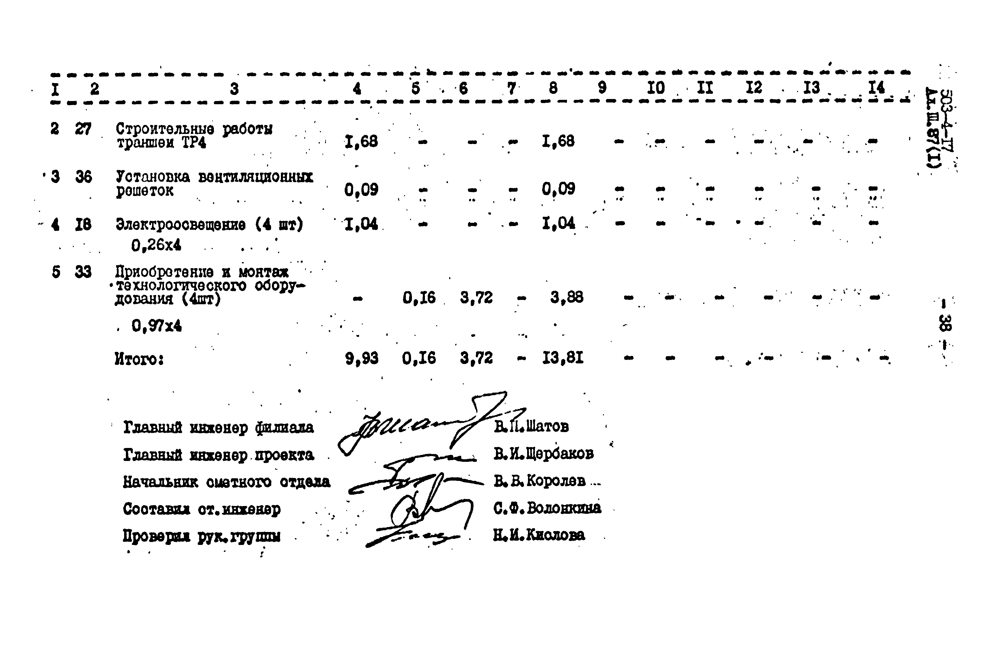 Типовой проект 503-4-17