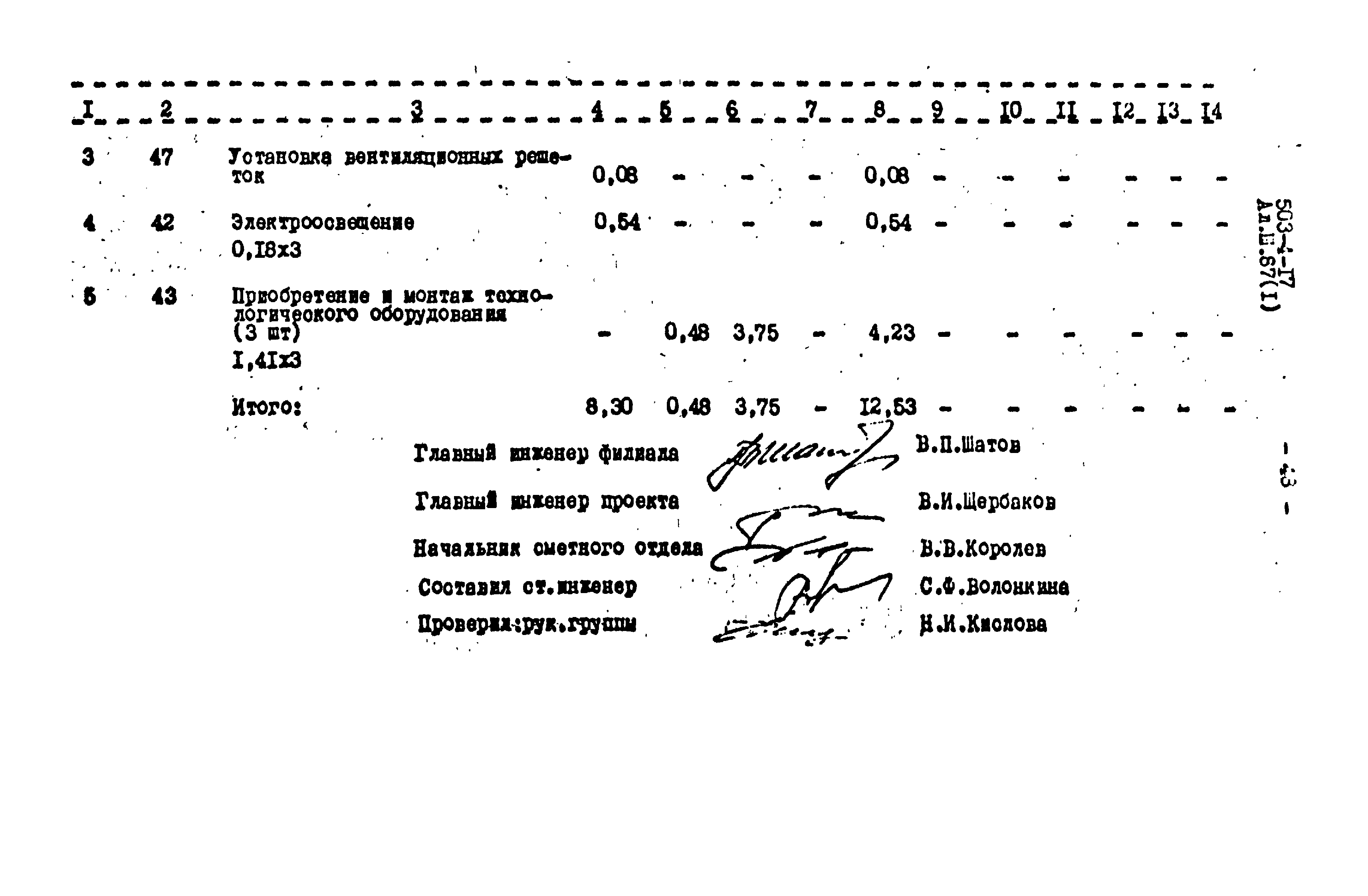 Типовой проект 503-4-17