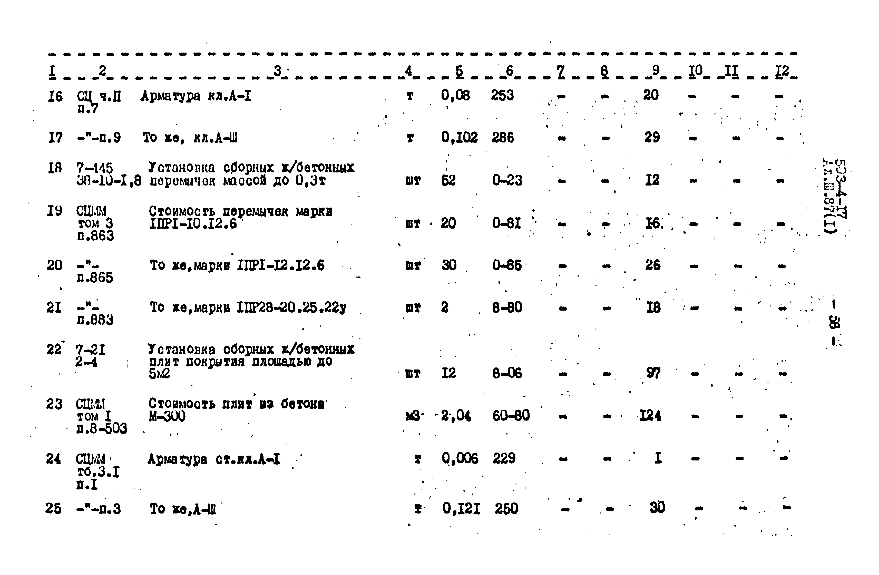 Типовой проект 503-4-17