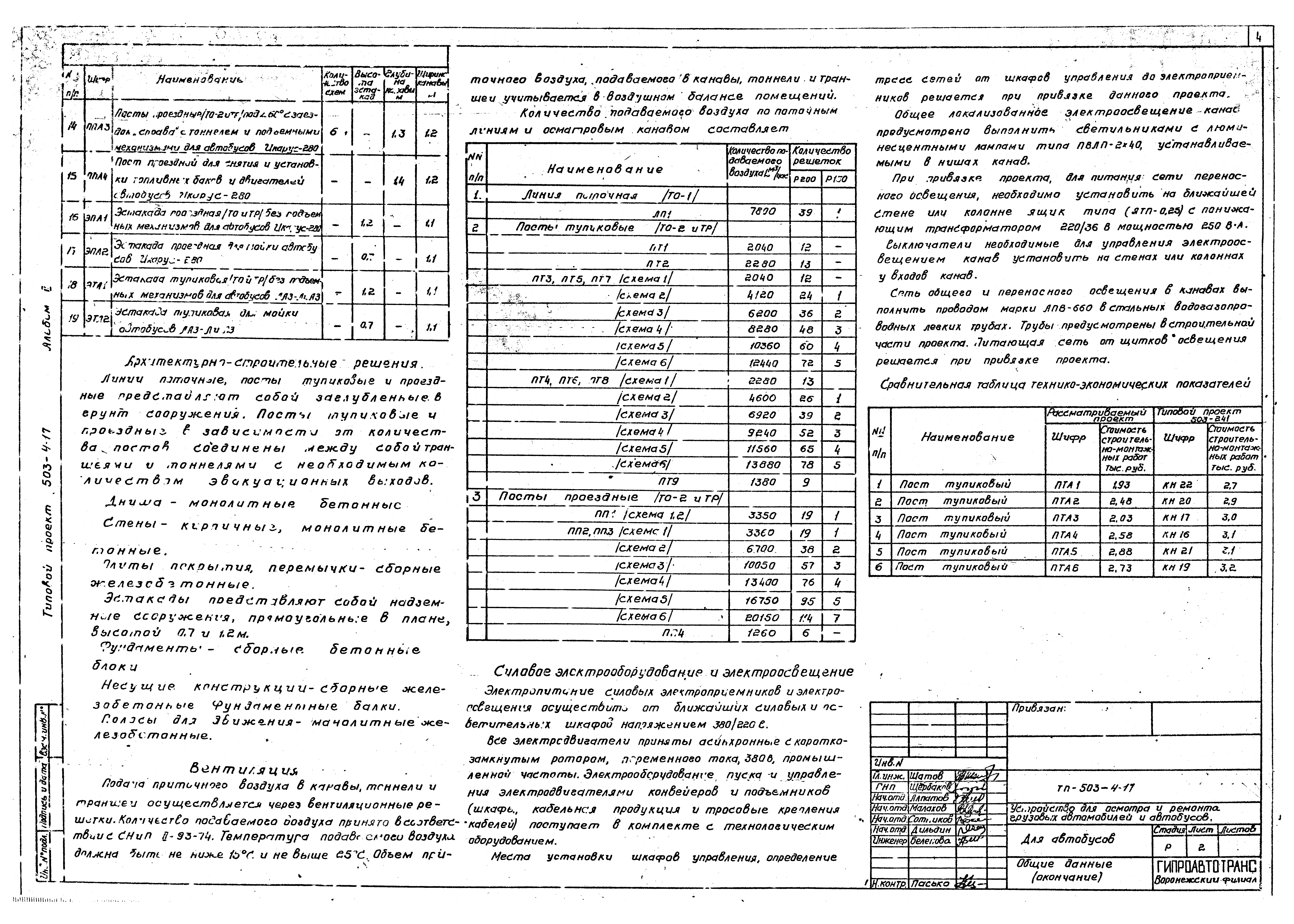 Типовой проект 503-4-17